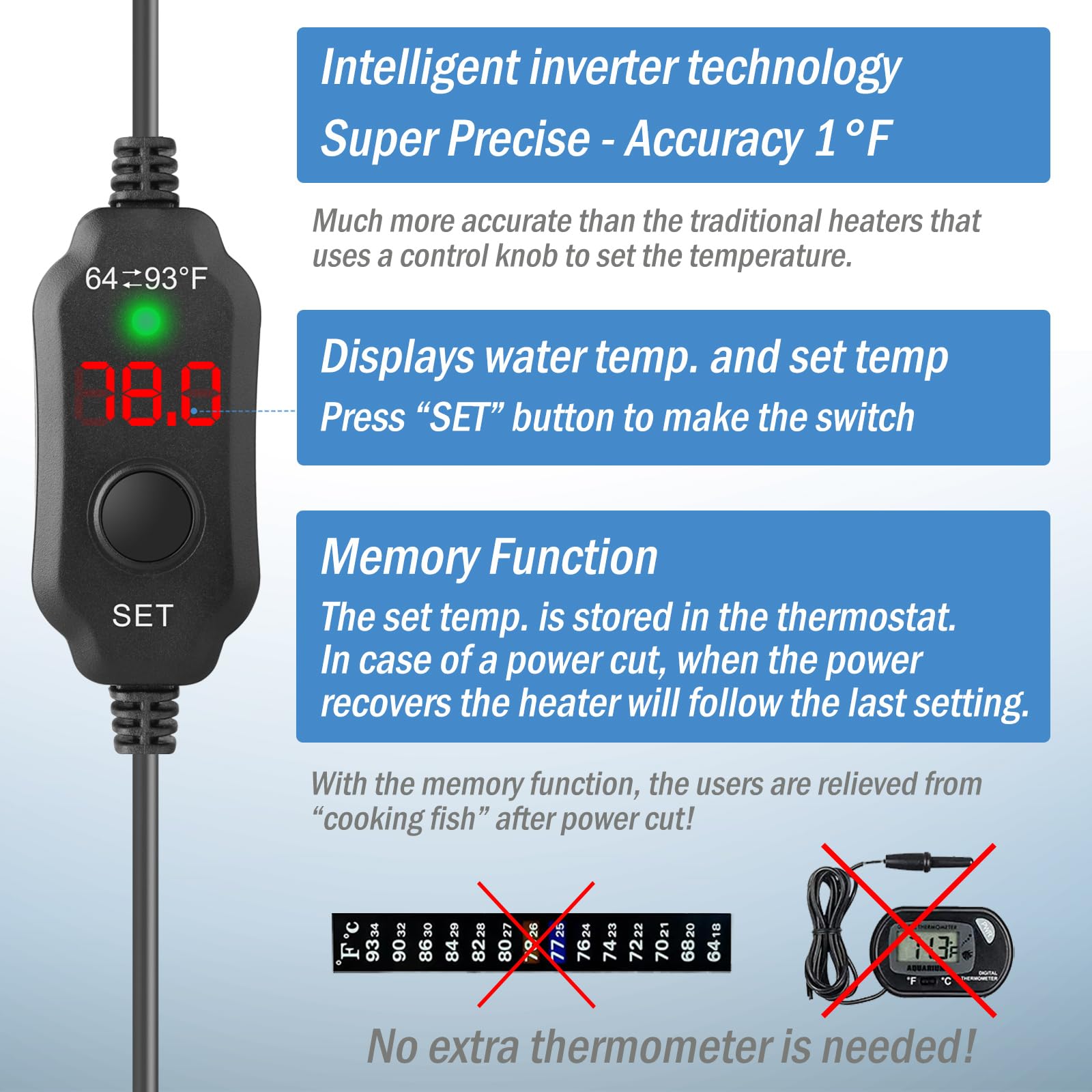 30W Super Mini Aquarium Heater with Digital Thermostat - Adjustable Submersible Betta Fish & Turtle Heater for 4-6 Gallon Tanks - Perfect for Small Home/Office Aquariums & Nano Fish Tanks