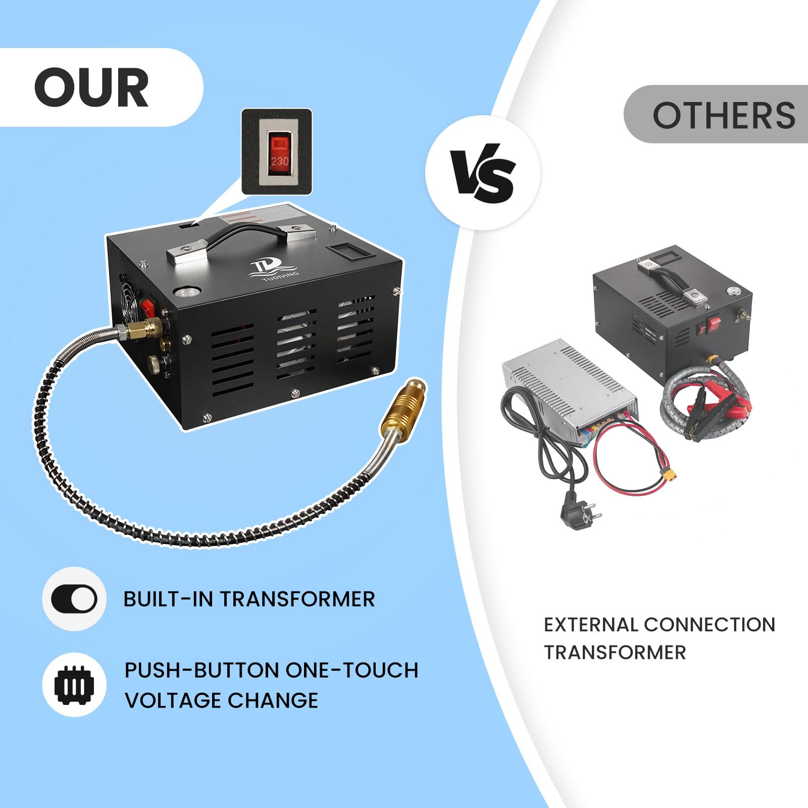 TUDIVING 4500Psi Portable PCP Air Compressor - High Pressure 12V Car Pump with Power Adapter | Scuba Tank Compressor for Diving Tanks, PCP Air Rifles & Paintball Guns | 110V Electric Air Pump for Outdoor Sports, Hunting & Shooting (Model TXES061)