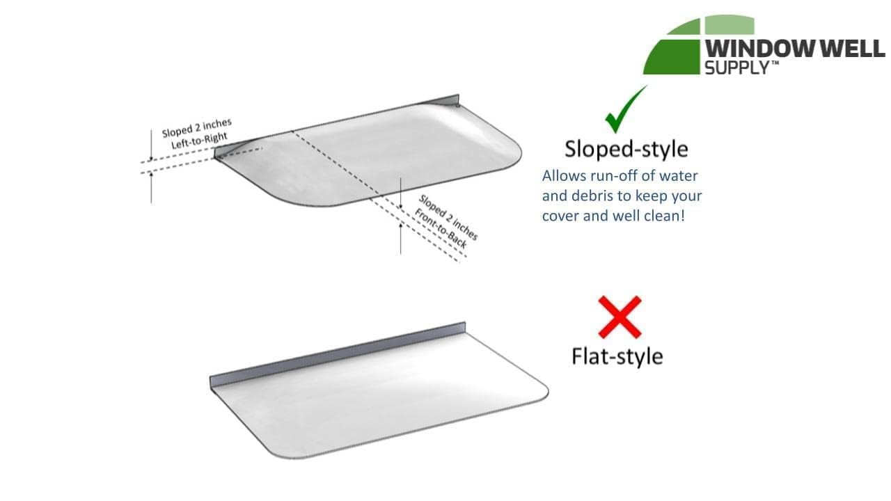 Heavy-Duty Polycarbonate & Aluminum Window Well Cover for Basement Windows - Sloped Design (44