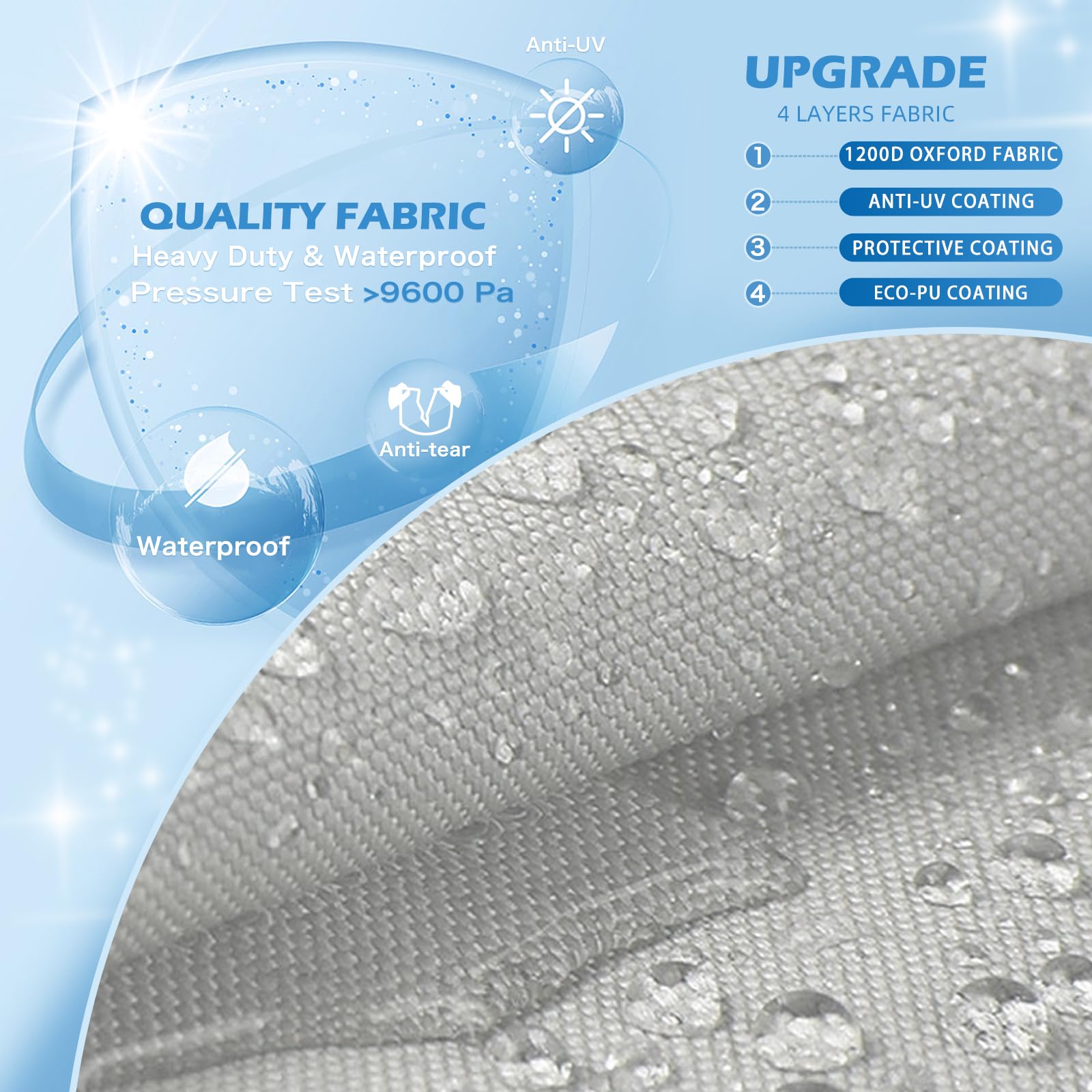 Solim 22-24ft Heavy Duty Pontoon Boat Cover - 1200D PU Waterproof Marine Grade Oxford Fabric with UV Protection - Adjustable 18 Tie Down Straps - Gray - Perfect for Outdoor Boat Storage & Winter Protection
