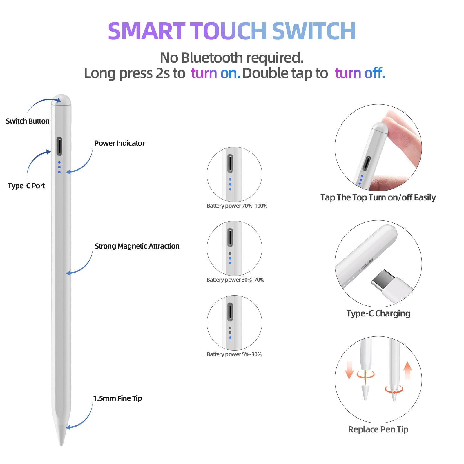 Apple Pencil Stylus for iPad (2018-2023) - Compatible with iPad 9th/10th Gen, iPad Pro 11/12.9