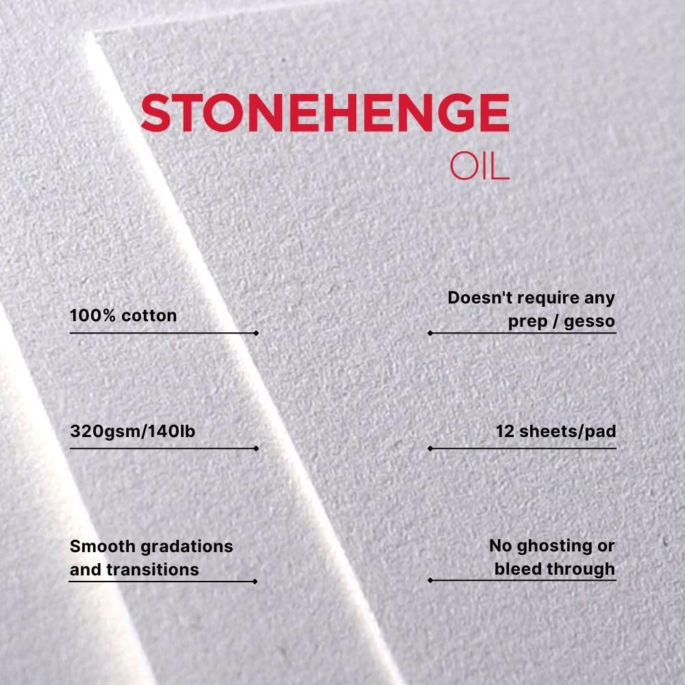 Stonehenge Oil 100% Cotton Medium Weight Roll - White 51