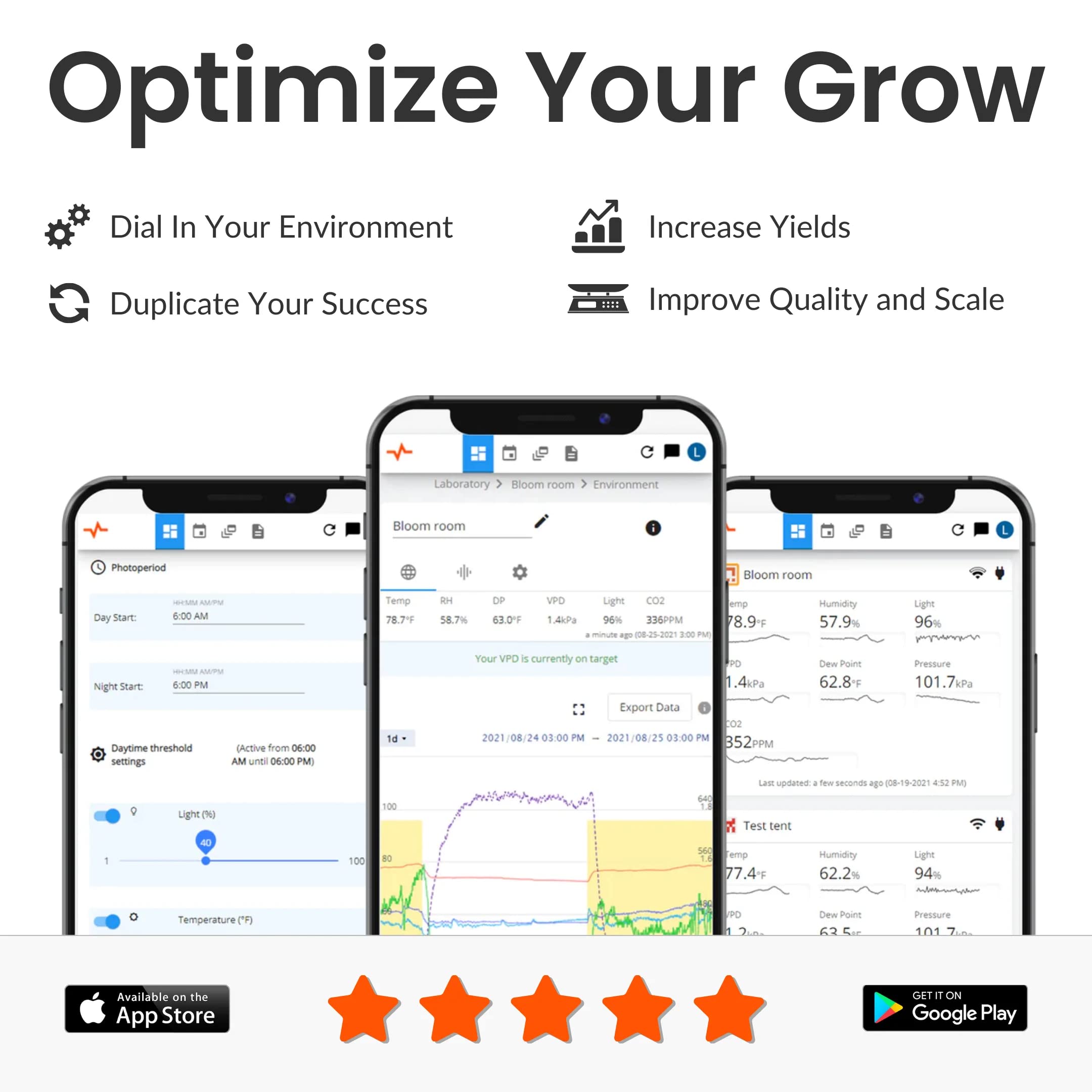 Pulse One Smart Grow Room Monitor - VPD, Humidity, Temperature (°F/°C), Dew Point & Light Sensor - WiFi 2.4Ghz Compatible with iOS, Android, Windows - Perfect for Indoor Gardening, Hydroponics & Greenhouse Monitoring