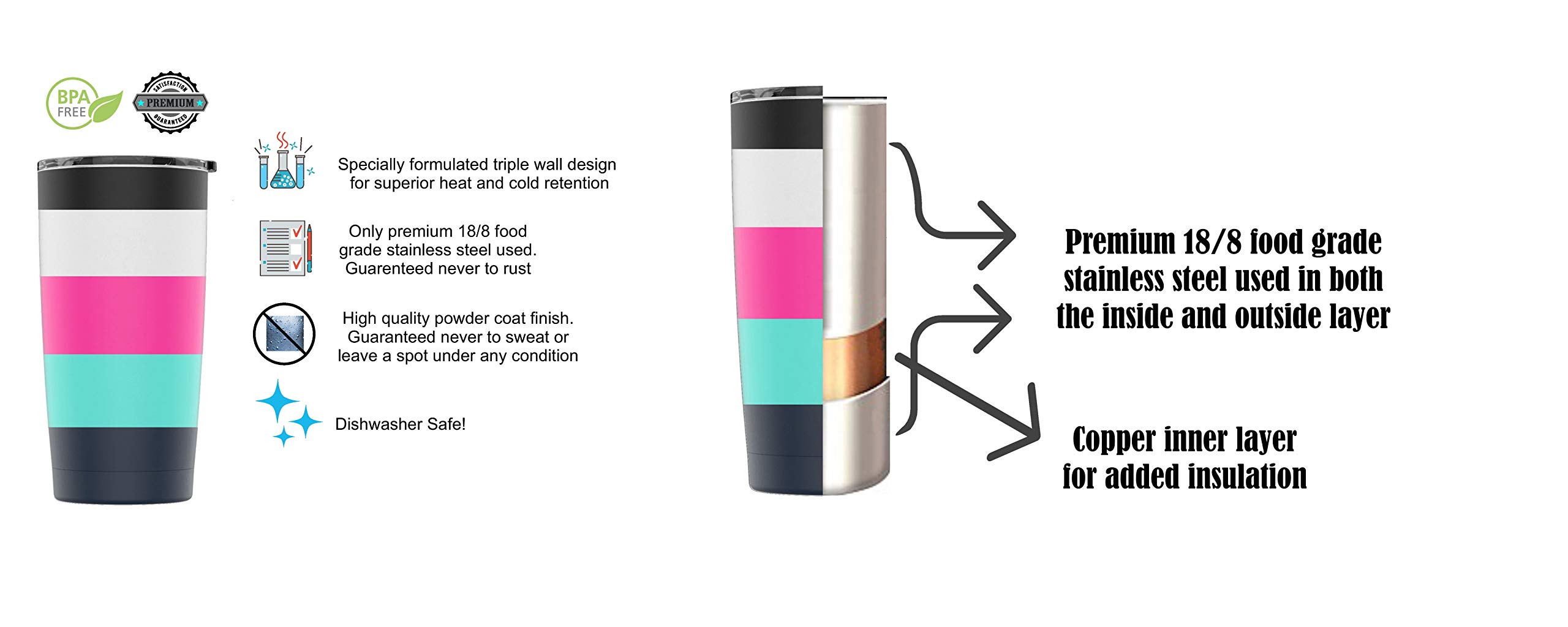 Laser Engraved Stainless Steel Powder Coated Tumbler with Splash Proof Lid & 2 Straws - 20oz Triple Wall Vacuum Insulated Coffee Mug for Travel, Camping, Office & Outdoor Use (Black)