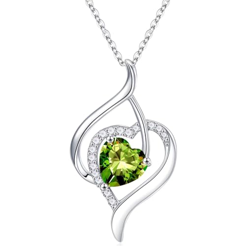 08-Aug-Created Peridot