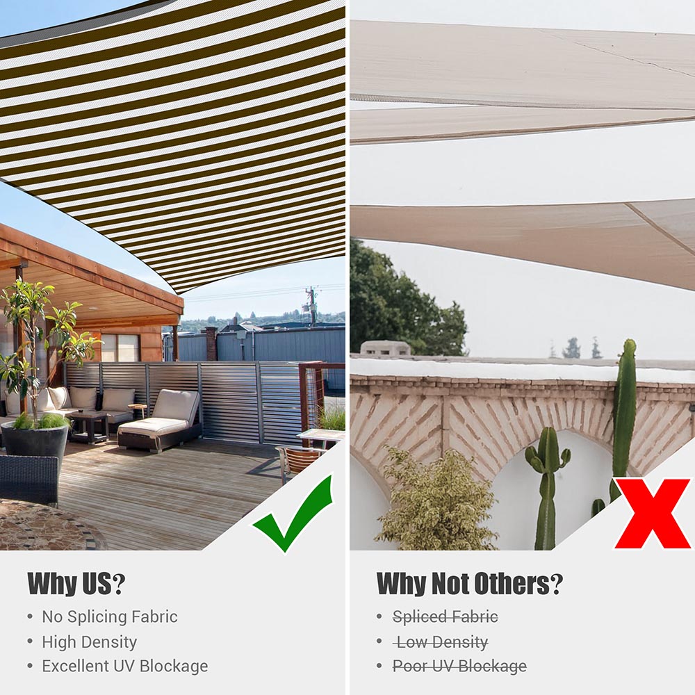 23'x20' Rectangle Driveway Shade Sail Tarp - UV Resistant Outdoor Canopy for Patio, Garden, and Car Parking Protection - TheLAShop