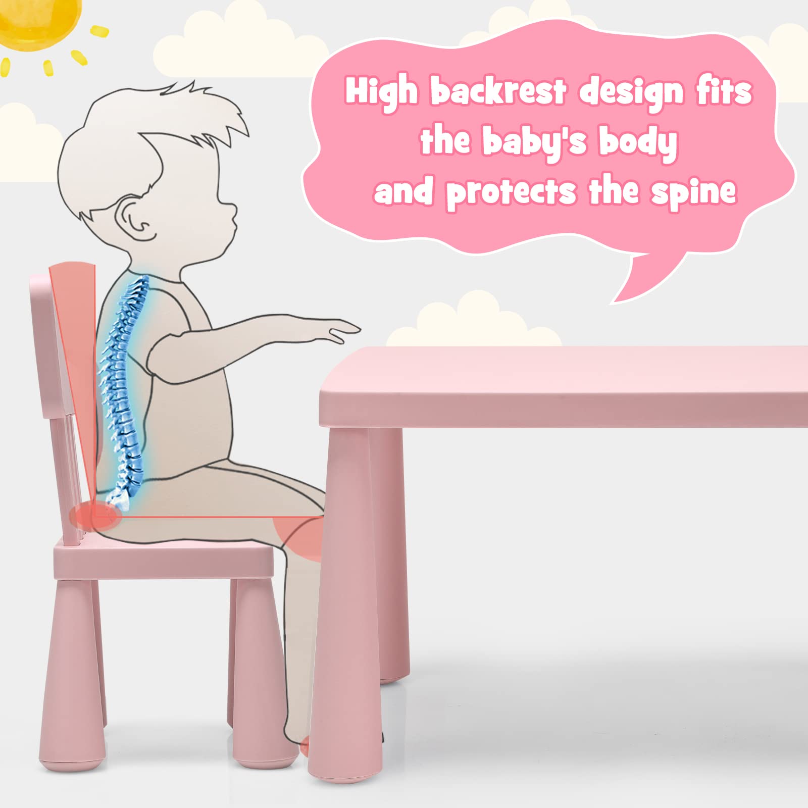 HONEY JOY Kids Table and Chair Set - 3-Piece Plastic Toddler Furniture for Art, Crafts & Play | Easy-Clean Tabletop with 2 Chairs | Perfect for Daycare, Playroom & Home | Gift for Boys & Girls (Pink)
