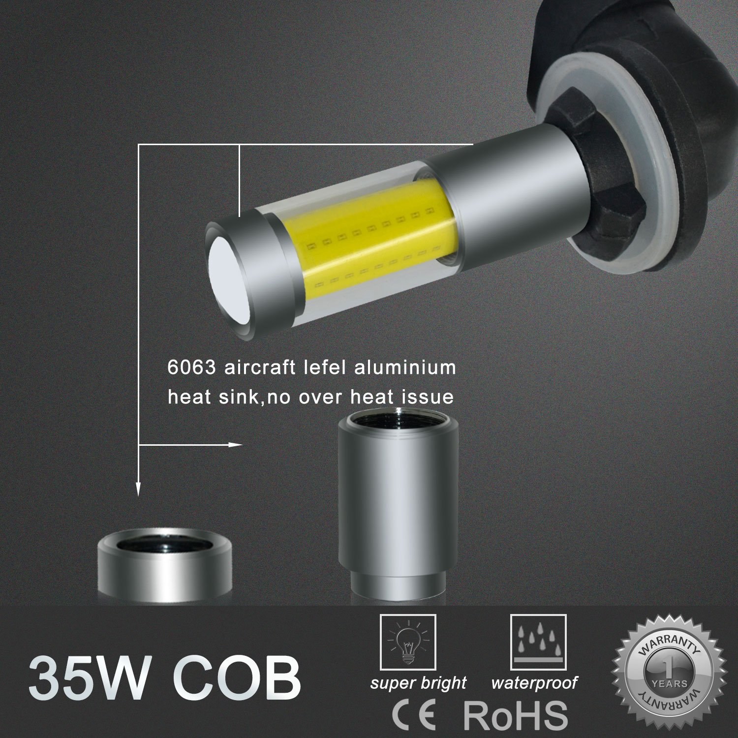 Alla Lighting Xtreme Super Bright LED 889 881 Fog Light Bulbs - High Power COB Universal 898 881 LED Bulb Replacement - 6000K Xenon White - Perfect for Trucks, SUVs, and Off-Road Vehicles in Foggy or Low Visibility Conditions