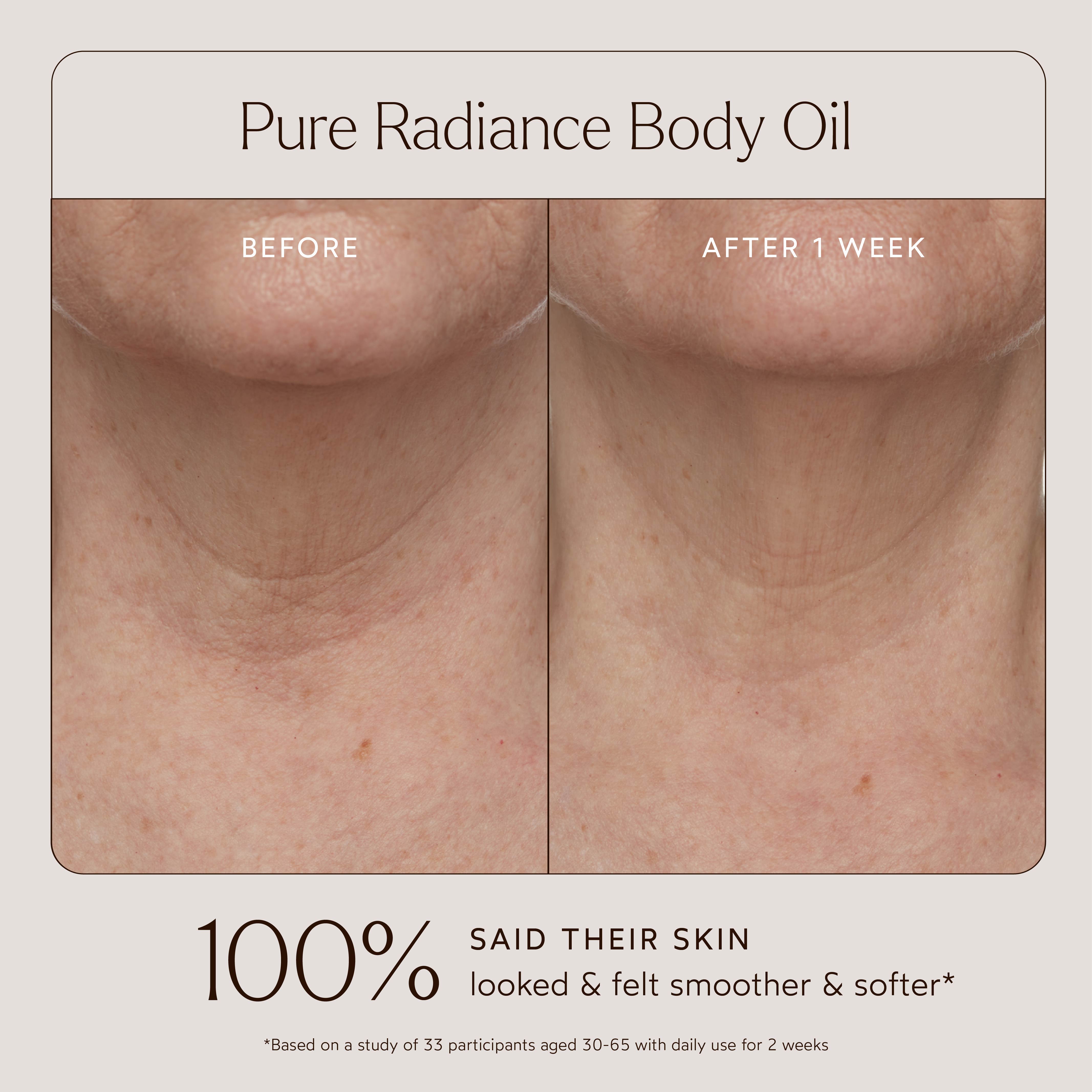 Pure Radiance Body Oil - Organic Hydrating & Glowing Skin Care for Women - Perfect for Daily Moisturizing, Massage & Spa Treatments