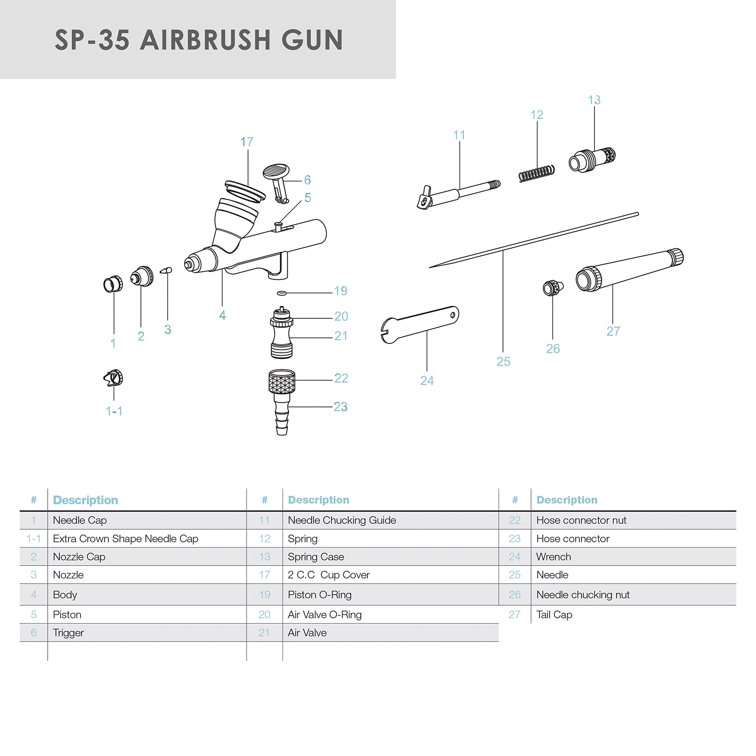 TEMPTU SP-35 Dual Action Airbrush Gun - Professional Gravity Feed Airbrush for Makeup, Body Art & Fine Detail Work with Push-Pull Trigger & Storage Case | Perfect for Cosmetic Artists, Tattoo Shading & Model Painting