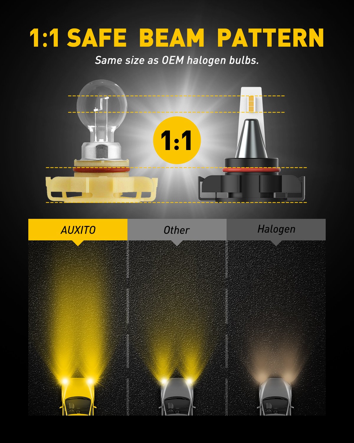 5202 5201 LED Fog Light Bulbs - 3000K Amber Yellow, CSP Chips, 30W 6000 Lumens Per Pair - High Visibility for Rain, Snow & Foggy Driving Conditions