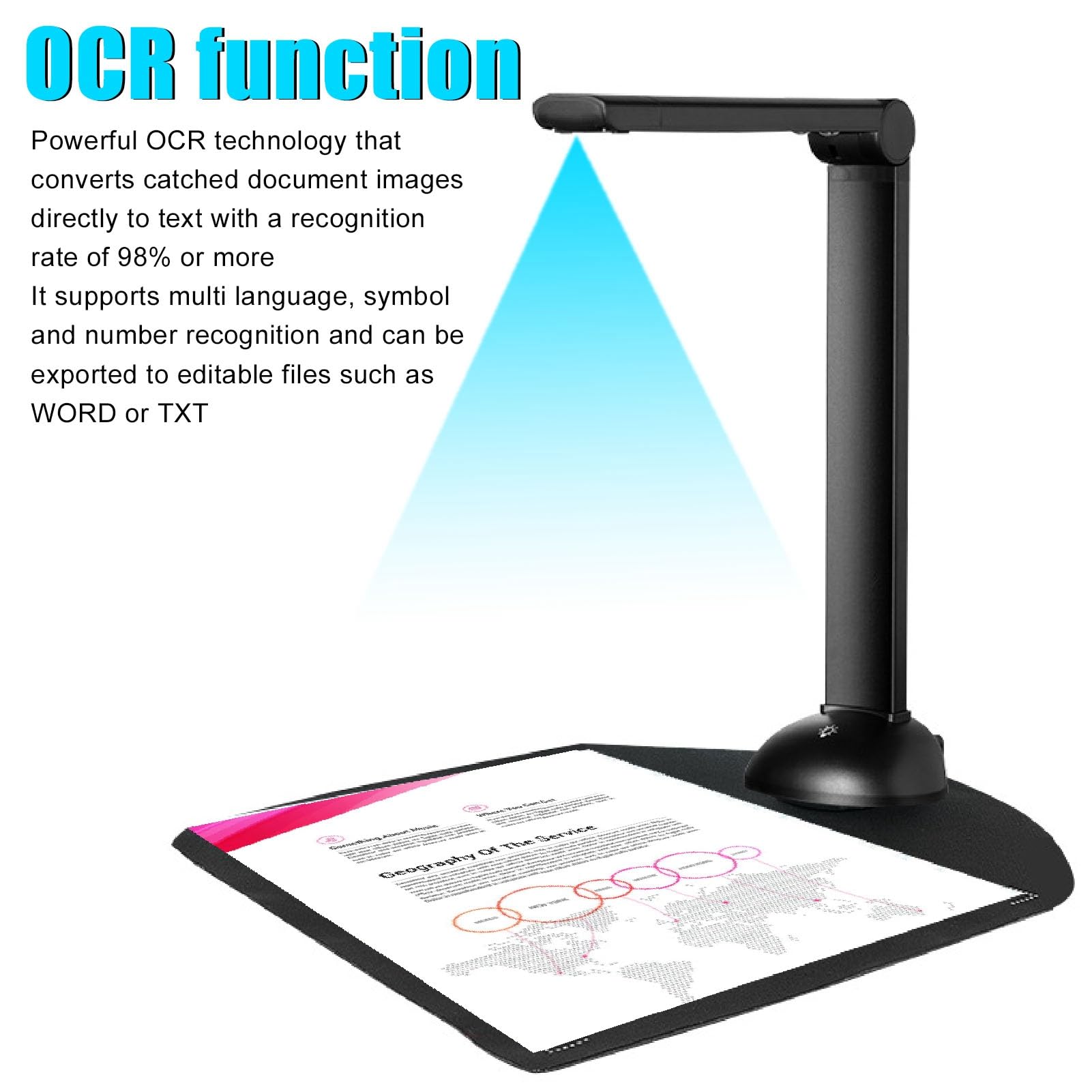 Foldable A3 A4 Document Camera & Book Scanner - HD Video Recording for Teaching, Online Classes, Office Work & Manuscript Scanning | Portable Scanner for Teachers, Students & Professionals