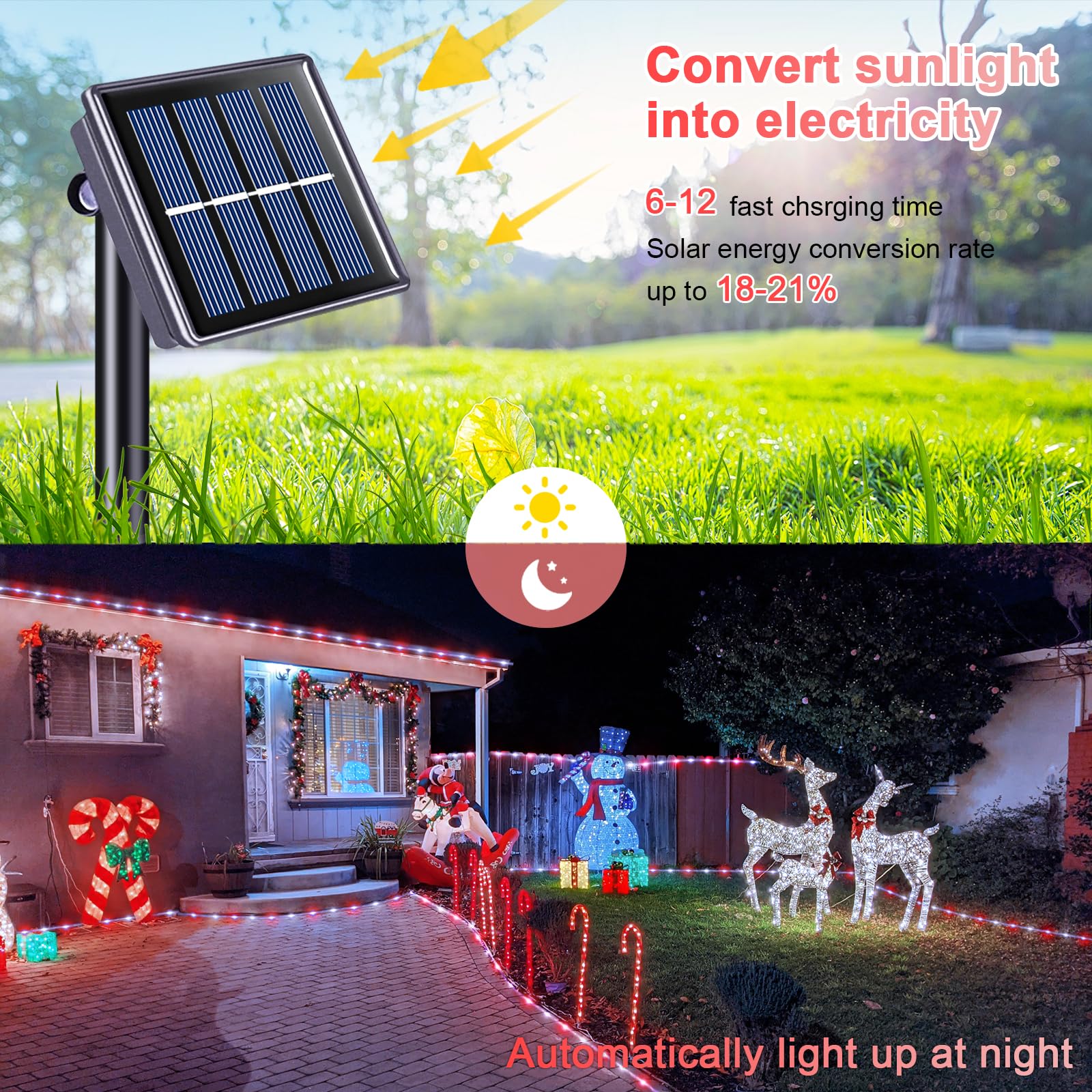 JMEXSUSS 200 LED Solar Christmas Rope Lights - 72ft Outdoor Waterproof String Lights with 8 Lighting Modes (Red & White) - Perfect for Fence, Yard, Walkway, Garden, Patio & Holiday Decorations