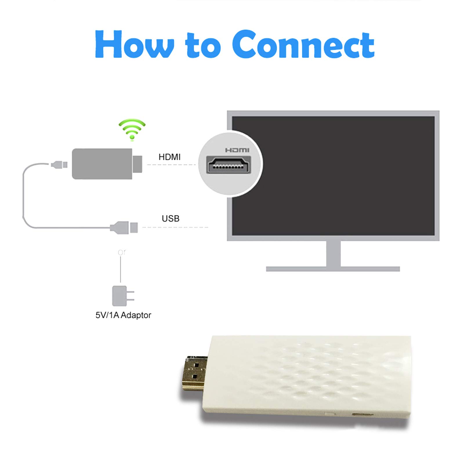 SunshineFace Wi-Fi Display Dongle - Airplay, DLNA, Miracast Compatible for Mac, Windows 8.1 | Wireless Screen Mirroring for Home Theater, Meetings & Presentations