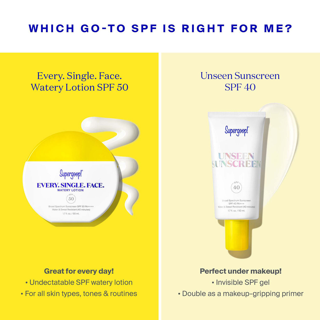 Every. Single. Face. Watery Lotion SPF 50 - Lightweight Hydrating Sunscreen for Daily Use, Perfect for Outdoor Activities & Beach Days