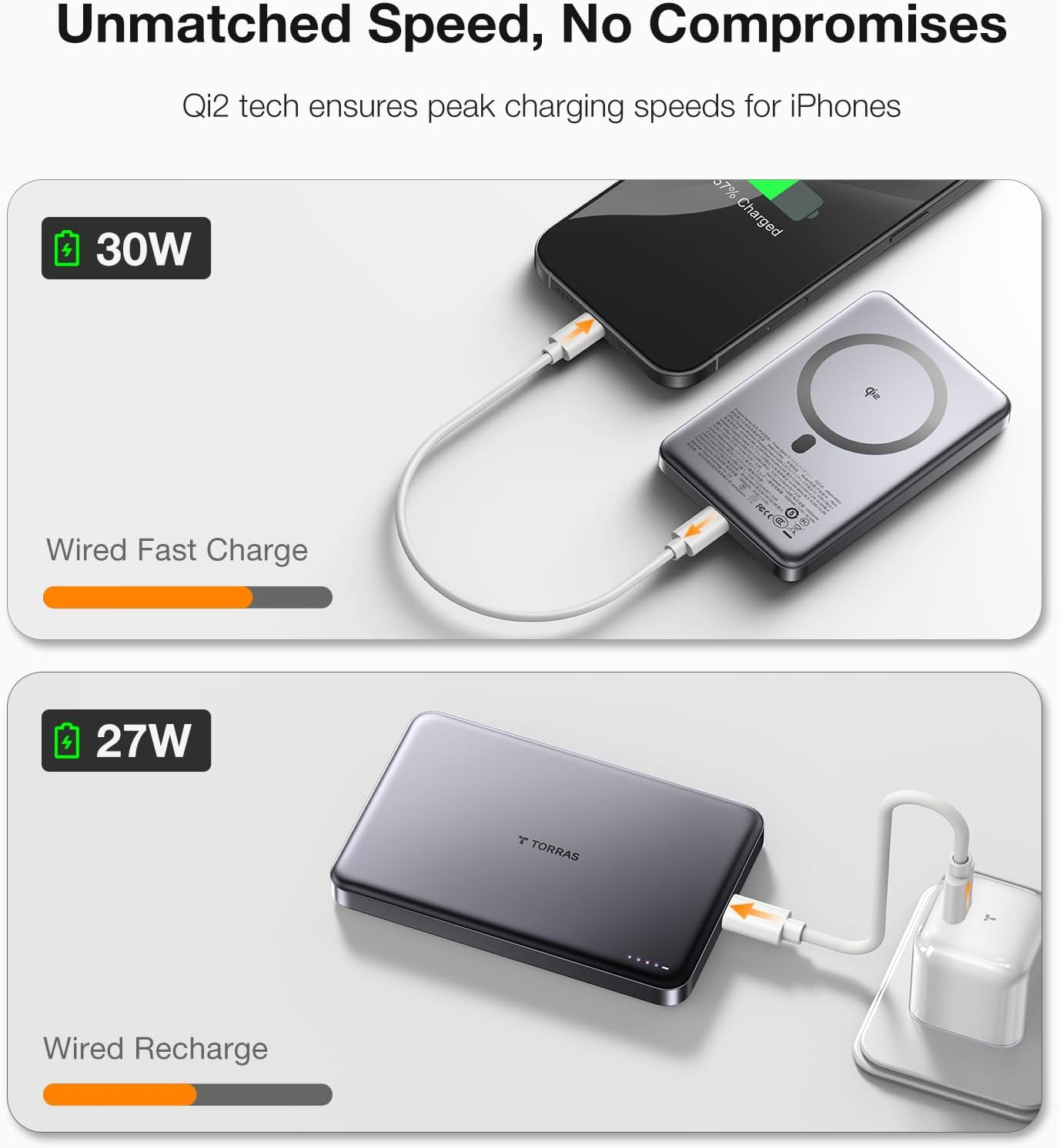 MiniMag Qi2 Ultimate Slim 10000mAh Wireless Power Bank - Fast Charging Portable Battery for iPhone, Samsung, AirPods - Perfect for Travel, Work, and Outdoor Adventures