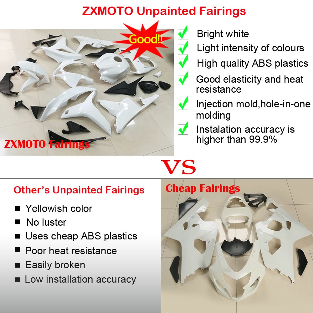 ZXMOTO Unpainted Motorcycle Fairings Kit for 2005 Yamaha YZF R6 - Full Bodywork Replacement Set for Racing & Street Riding - Perfect for DIY Repair, Custom Paint Jobs & Track Days