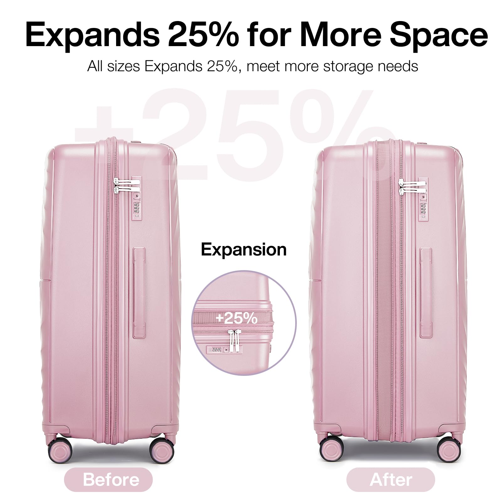 3-Piece Lavender Hardshell Luggage Set - 20in Carry On Suitcase with Expandable PP Shell, 360° Spinner Wheels & Travel Backpack - Light Pink for Men & Women - Perfect for Air Travel, Business Trips & Family Vacations