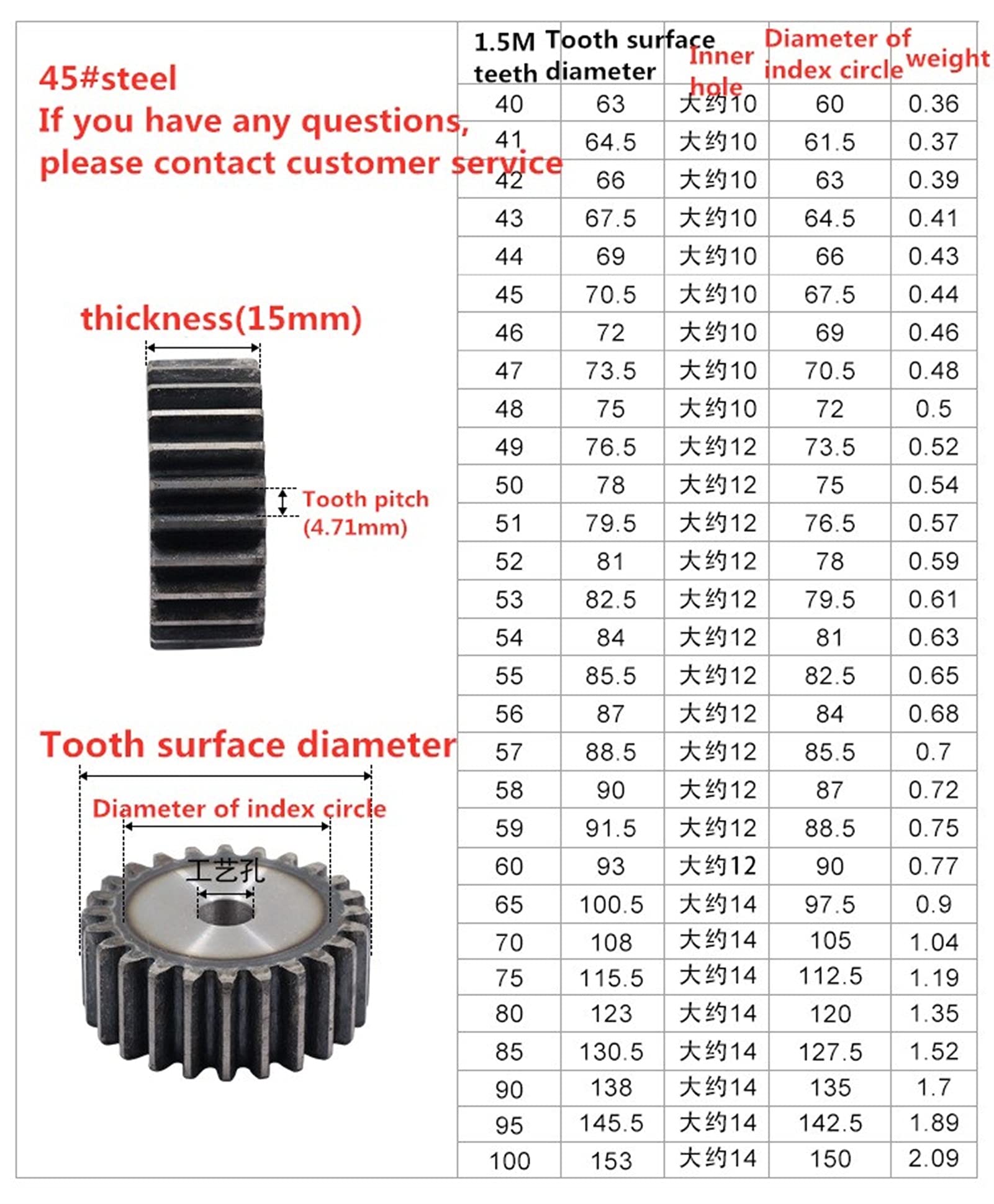 1Pc 1.5M56T Spur Gear - 12mm Bore Low Carbon Steel Motor Gear - 56 Teeth for Industrial Machinery & DIY Projects - Perfect for Power Transmission, Robotics & Automotive Applications