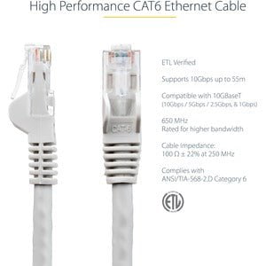 7.5m CAT6 Ethernet Cable - Grey Snagless RJ45 Patch Cord with 24 AWG Copper Wire, ETL Certified (N6PATC750CMGR) - Perfect for Home, Office & Gaming Setups