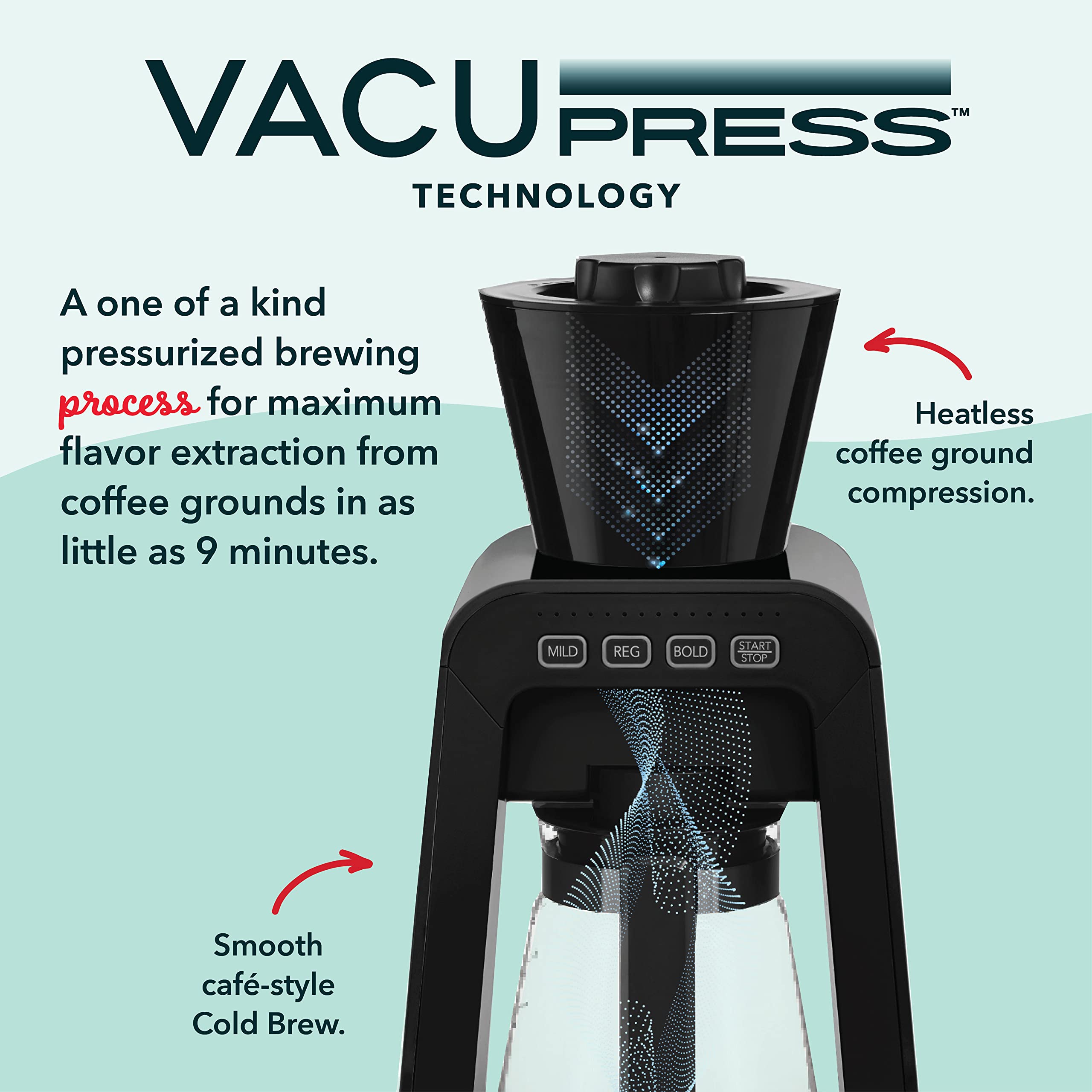 DASH Rapid Cold Brew Maker with VacuPress™ Technology - 40oz Glass Carafe for Instant Fresh Cold Brew Coffee & Iced Tea - Perfect for Home, Office & Outdoor Use