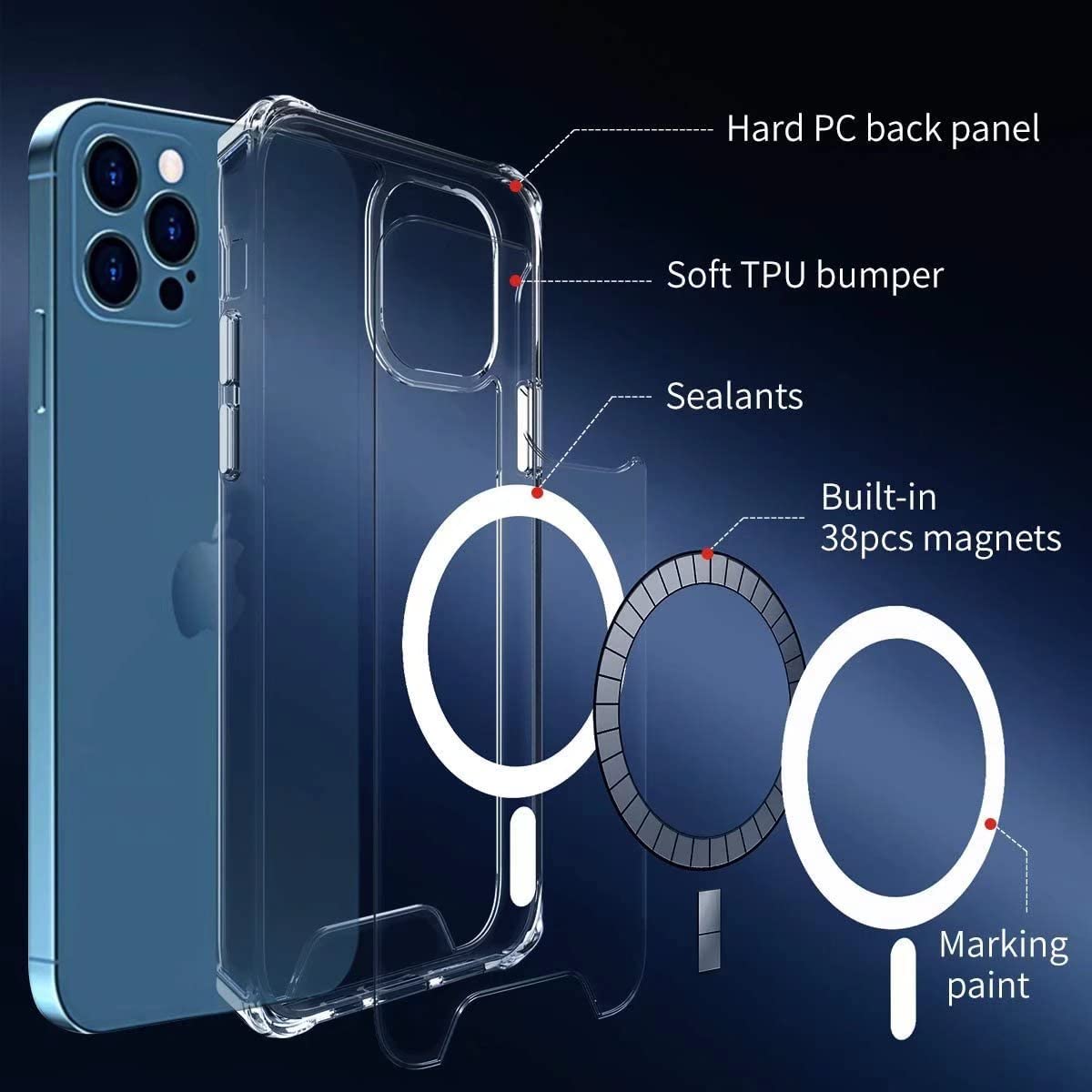 Clear Magnetic Phone Case for Samsung Galaxy Note 20 - MagSafe Compatible, Slim Fit Shockproof TPU Bumper with Hard Back Cover | Anti-Yellowing Protection for Everyday Use & Wireless Charging