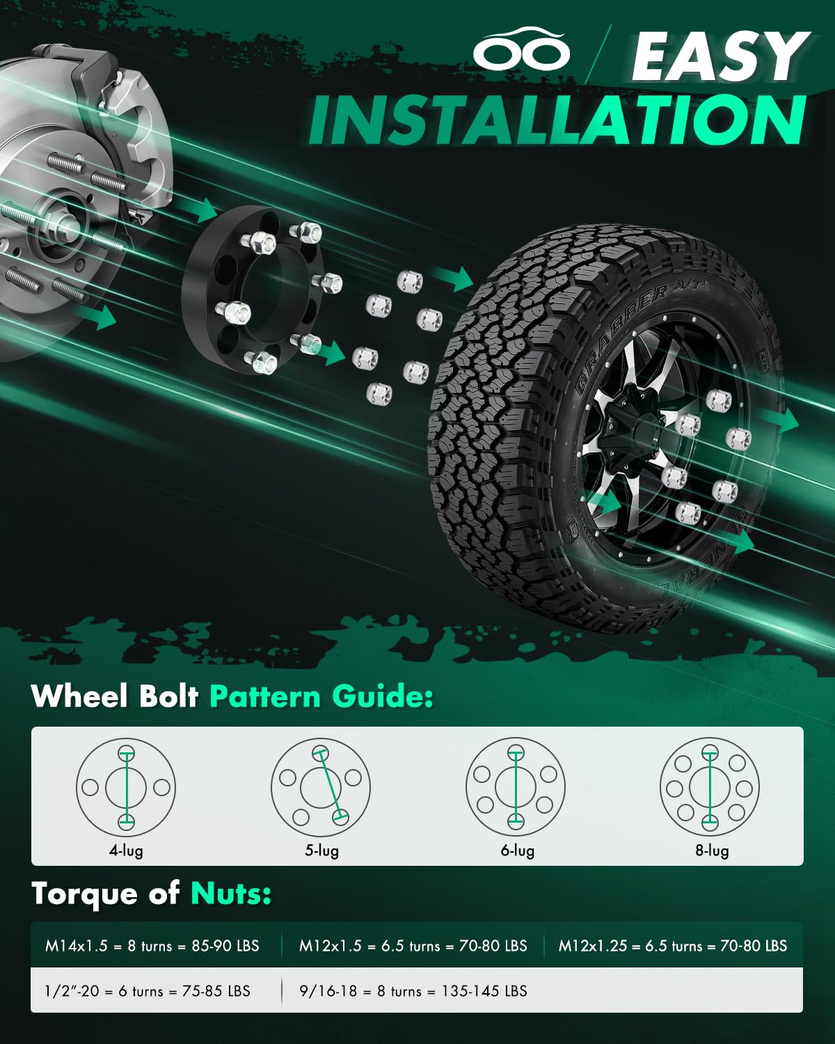 SCITOO 2X 1.5 Inch 6x139.7mm to 6x139.7mm Hubcentric Wheel Spacers Adapters - 6x5.5 Bolt Pattern, 106mm Hub Bore - Compatible with Toyota 4Runner & FJ Cruiser (2007-2015) - Perfect for Off-Roading & Custom Wheel Fitment