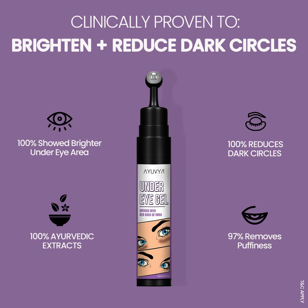 Ayuvya Under Eye Cream Gel Roll On for Men & Women - Dark Circle & Puffiness Reducer with Pomegranate, Papaya & White Rose Extracts - Anti-Aging Eye Treatment for Wrinkles & Fine Lines - Perfect for Nighttime Skincare & Morning Refreshment - 1 Pack