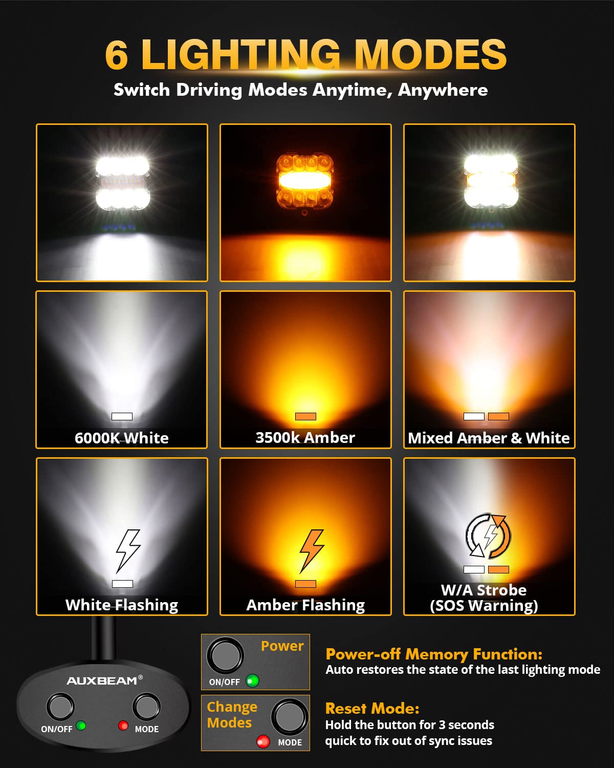 Auxbeam XP-Ultra Series 3-Inch 96W LED Pods - 6 Modes Dual Color (Amber/White) Spot Flood Combo Lights - Offroad Fog, Ditch & Emergency Warning Lights - Perfect for Trucks, ATVs & Emergency Vehicles - Strobe & Flashing Functions - Pair