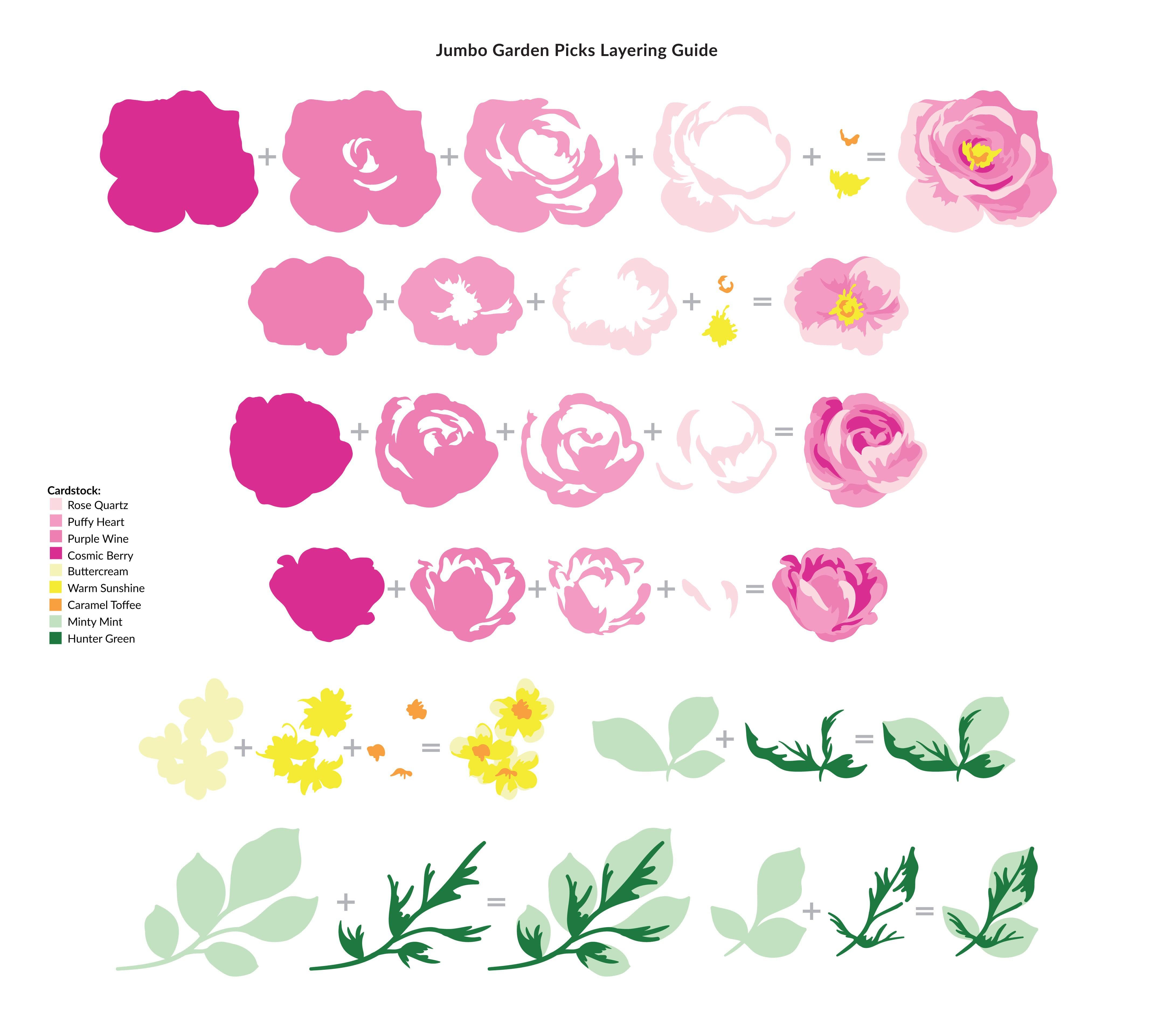 Jumbo Garden Picks Layering Die Set for DIY Scrapbooking & Card Making - Perfect for Paper Crafts, Home Decor, and Gift Wrapping