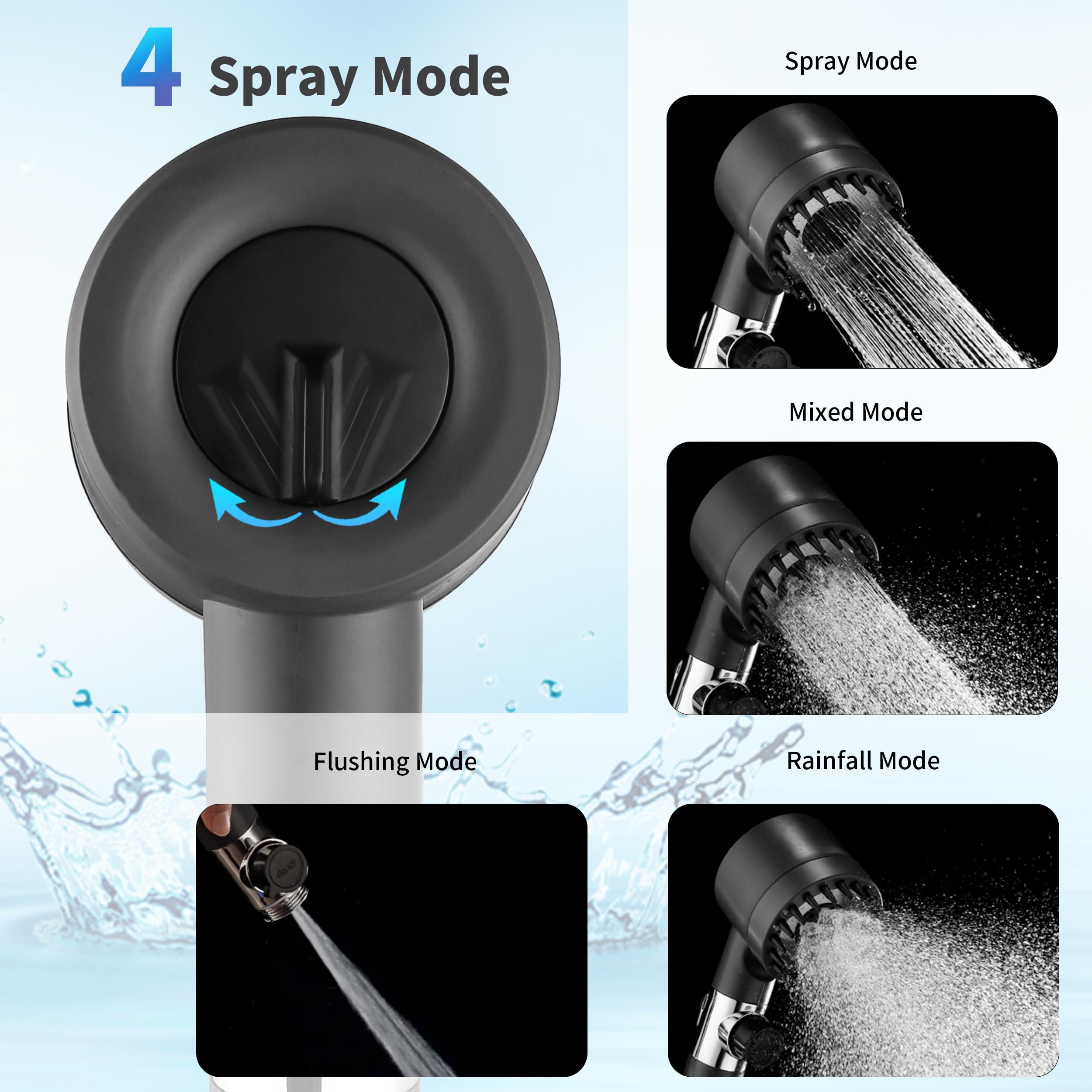High Pressure Shower Head with Water Filter for Hard Water - Handheld Detachable Showerhead with On/Off Switch & Hose - Perfect for RV, Camper, Bathroom, and Home Use (Grey)