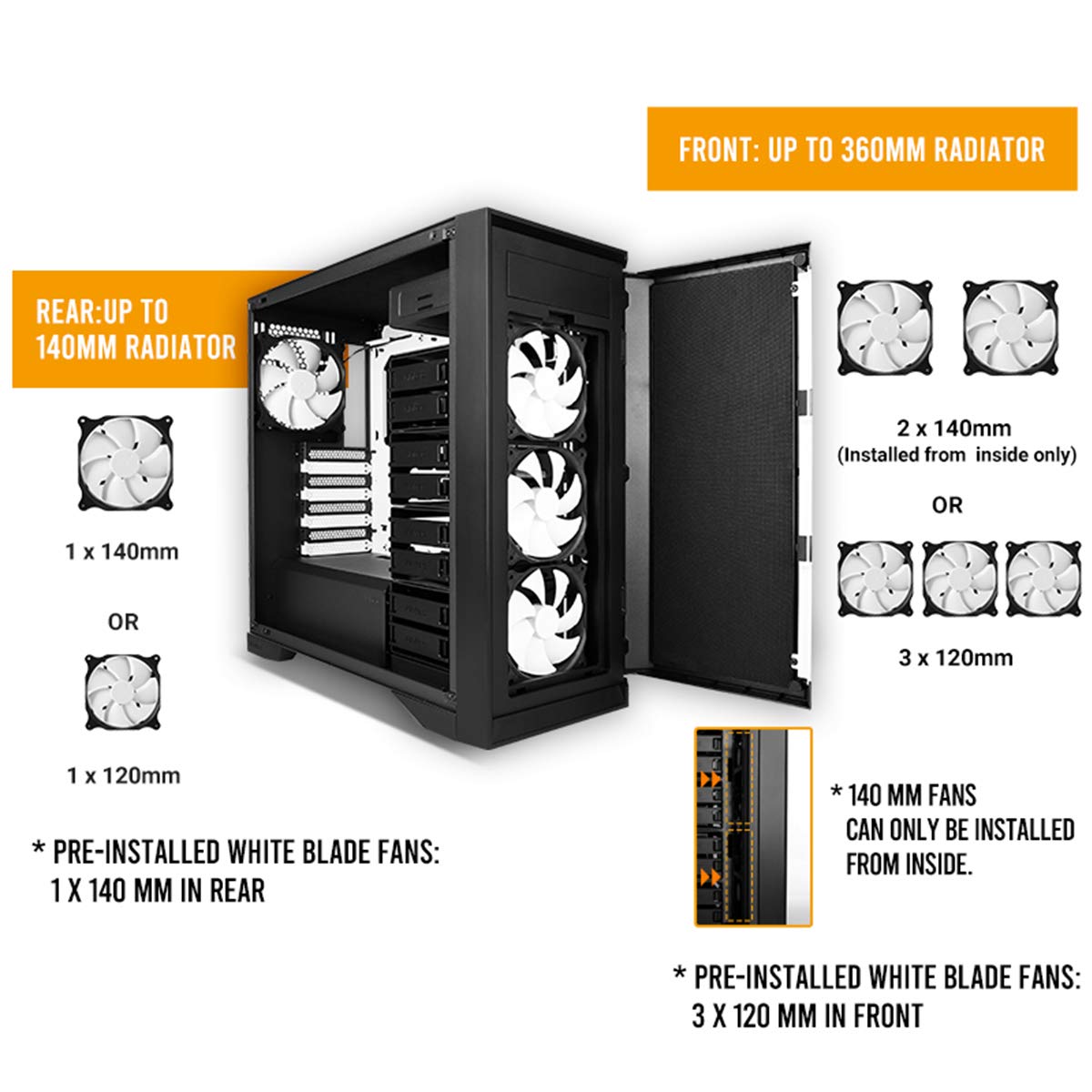 Antec P101 Silent Mid-Tower PC Case - Soundproof Computer Chassis with 4 Pre-Installed 120/140mm Fans & Noise-Dampening Panels | Perfect for Gaming Rigs, Workstations & Quiet Home Office Setups