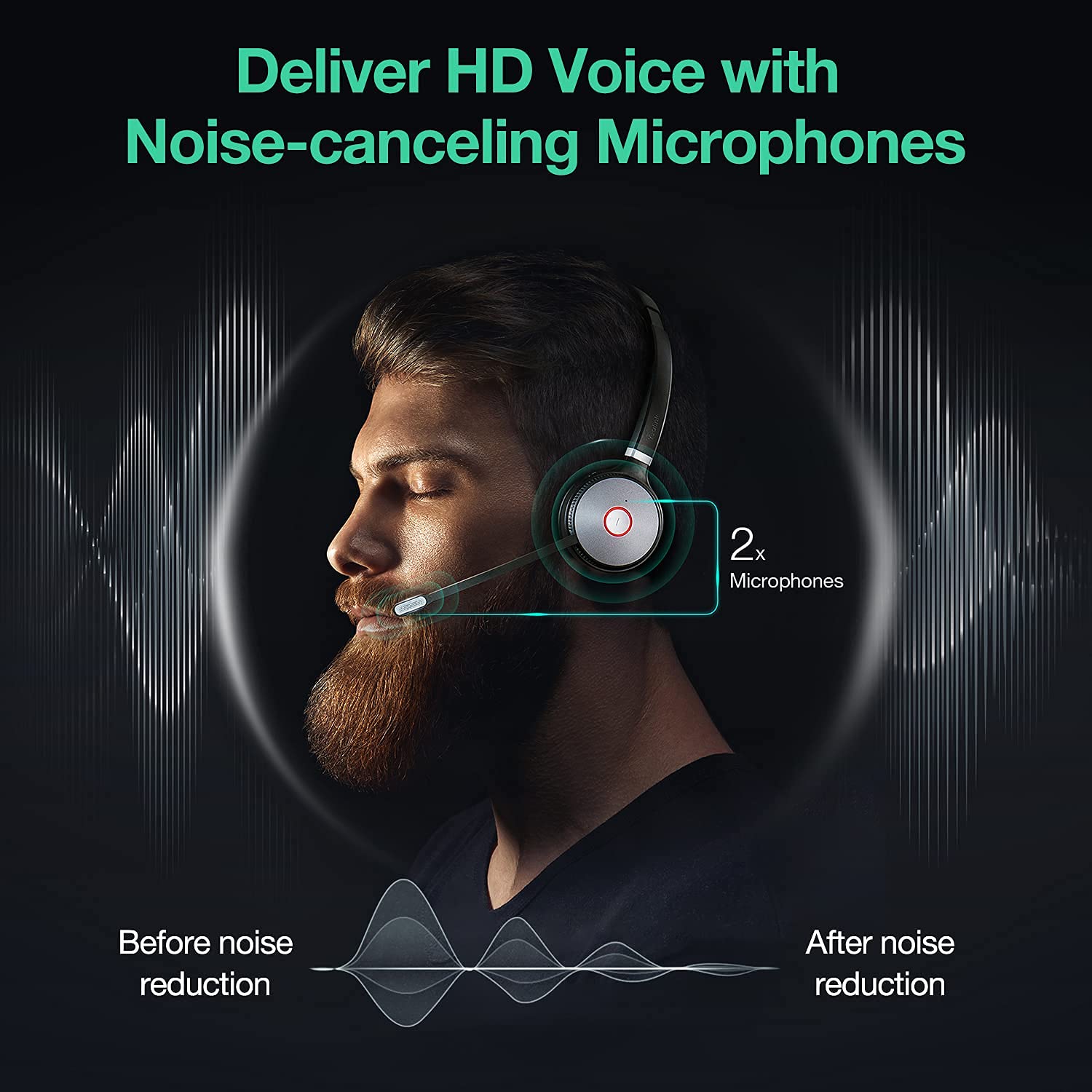 Yealink WH66 Wireless Headset - Teams Certified Office Mono Headset with Noise Canceling Mic for PC, Laptop, Softphone, VoIP & Smartphones - 160m Range, 13H Talk Time - Perfect for Remote Work, Call Centers & Home Office