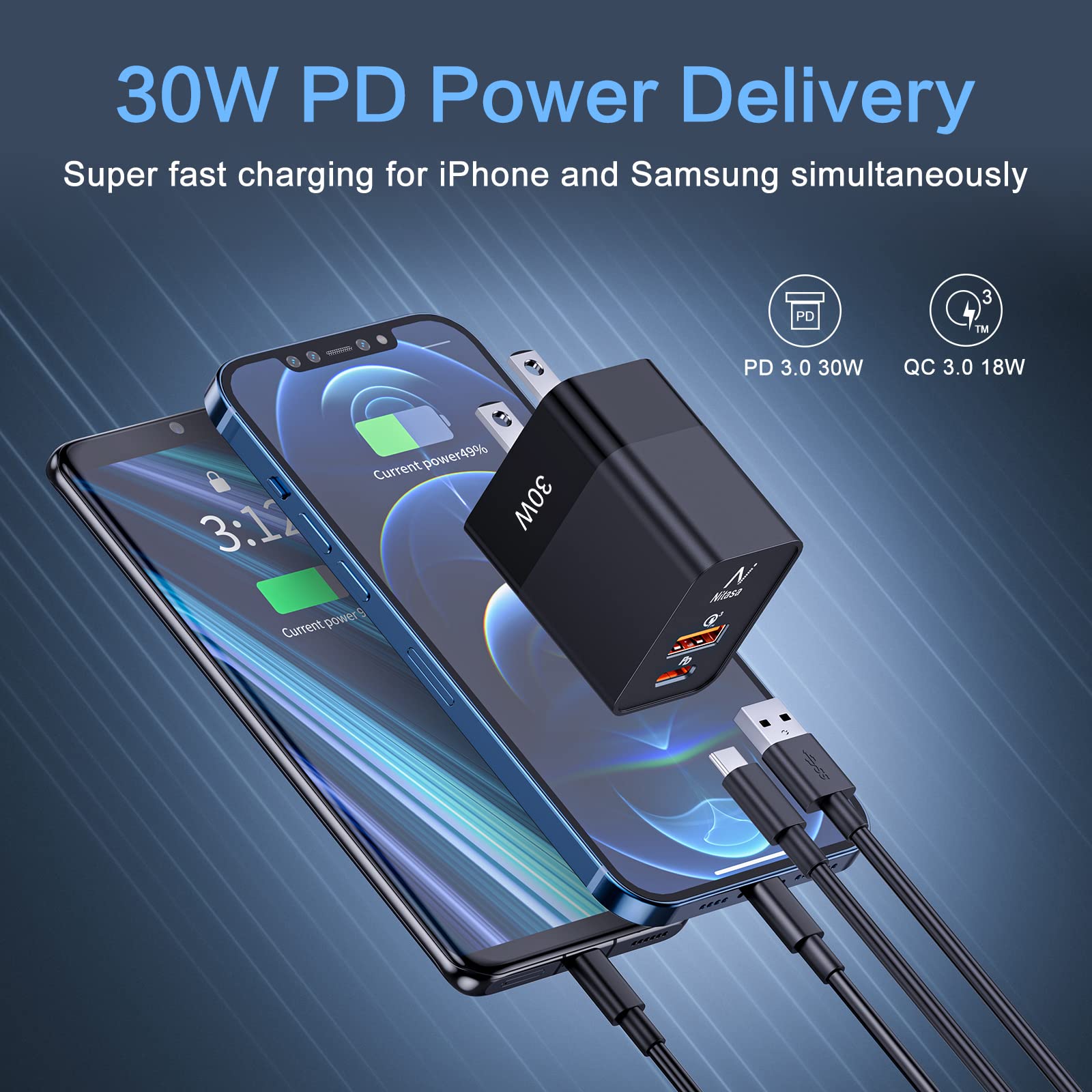 2 Pack 30W USB C Wall Charger, NITASA PD Fast Charger Adapter with 2 Ports - Compatible with iPhone 15/16 Pro/14 Pro Max/13, iPad, Samsung S23/S24, Google Pixel 7/8/9 Pro - Super Fast Charging (25W PPS) - Perfect for Home, Office & Travel