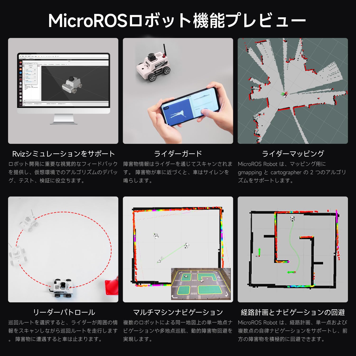 Yahboom AI Vision Robotics Kit for Raspberry Pi 5 - STEM Education, ROS2, 2DOF Camera, Autopilot System - WiFi/APP Control with Ubuntu 20.04 Support (Pi 5 Not Included) | Perfect for Engineering Projects, Electronics Learning & AI Programming for Adults 18+