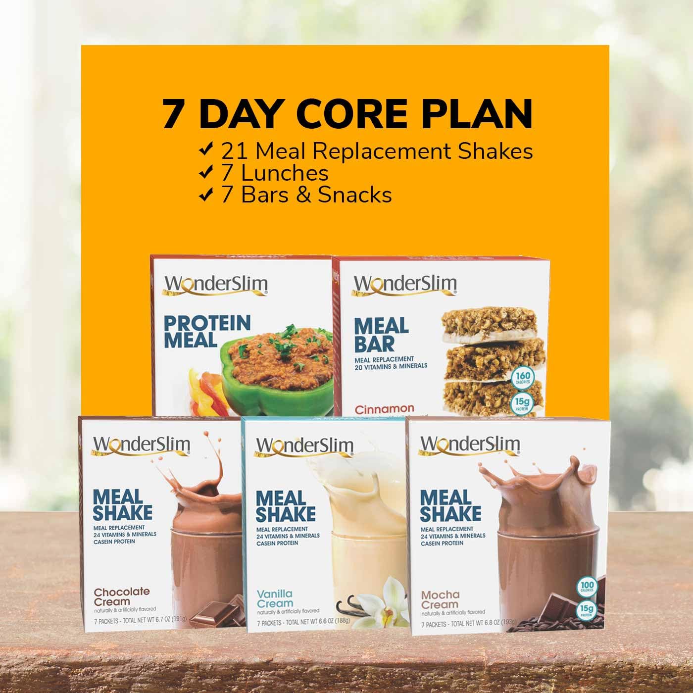 WonderSlim 1 Week Weight Loss Kit - 35 Delicious Meals & Snacks for Effective Weight Management | Perfect for Busy Professionals & Diet Plans