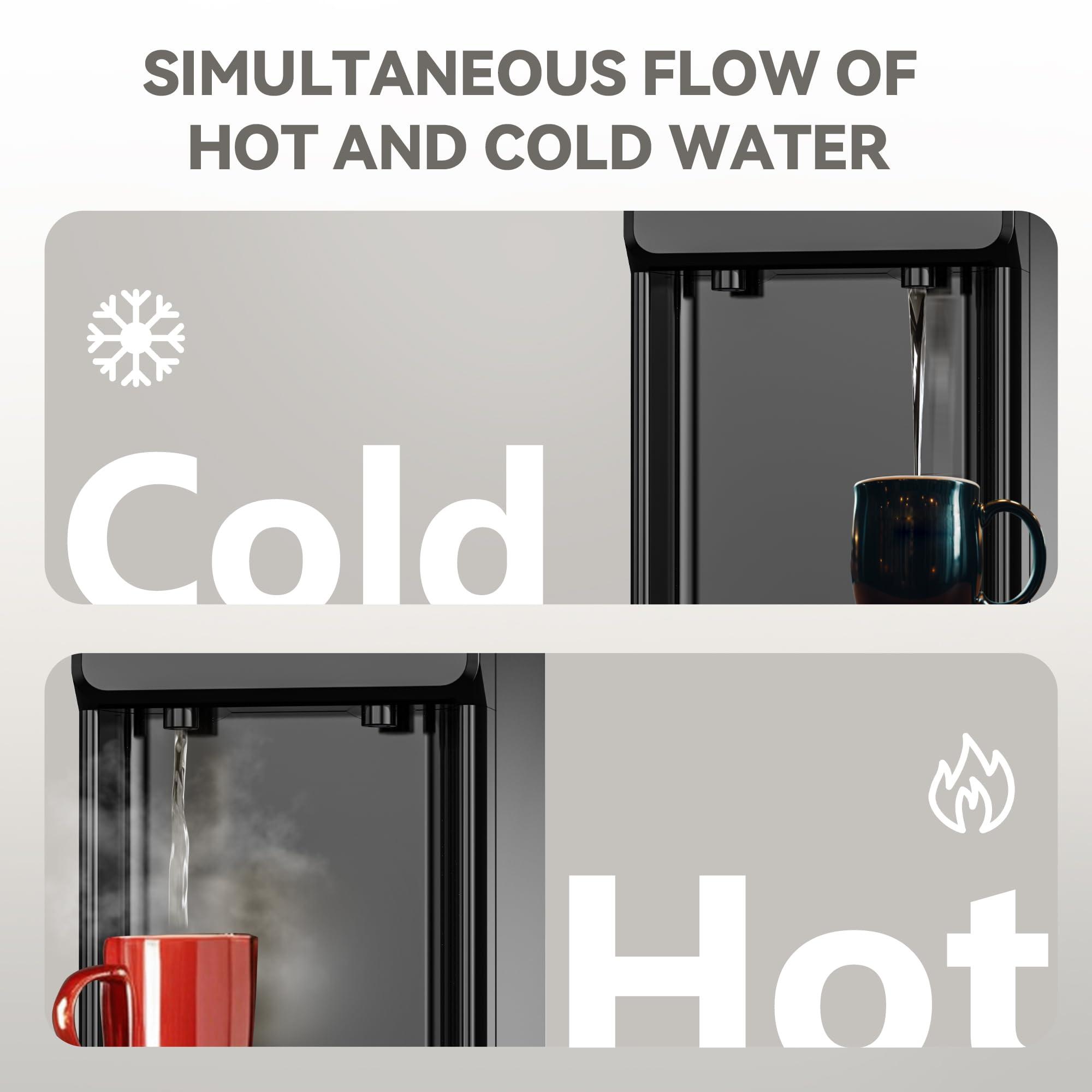 Euhomy Top Loading Hot & Cold Water Dispenser for 3/5 Gallon Bottles with Child Safety Lock - Energy Efficient Home & Office Water Cooler for Drinking, Coffee & Tea Making