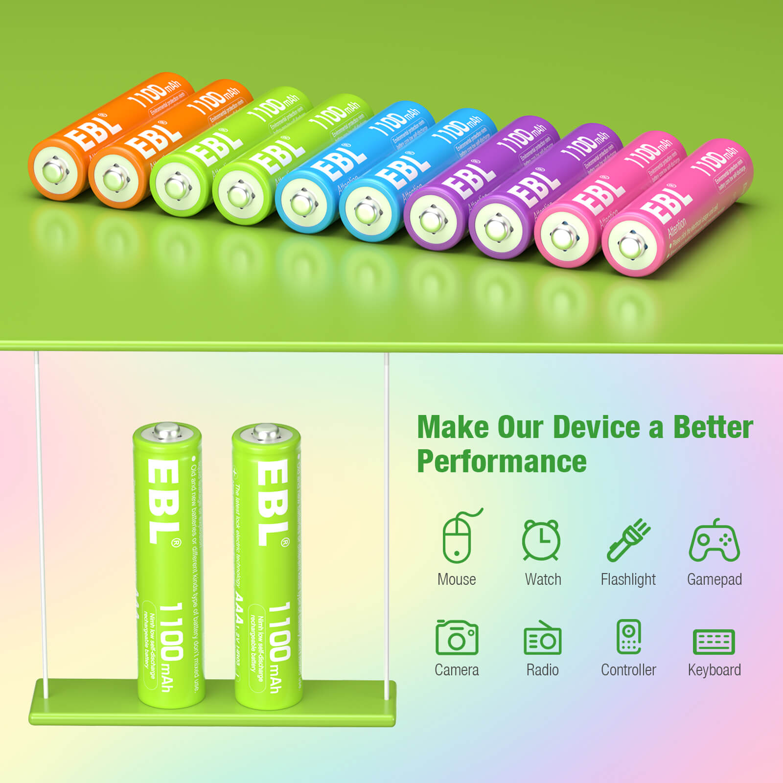 EBL 10-Pack Rainbow AAA Rechargeable Batteries 1.2V 1100mAh Ni-MH - Long Lasting Power for Toys, Flashlights, Remote Controls & Electronics