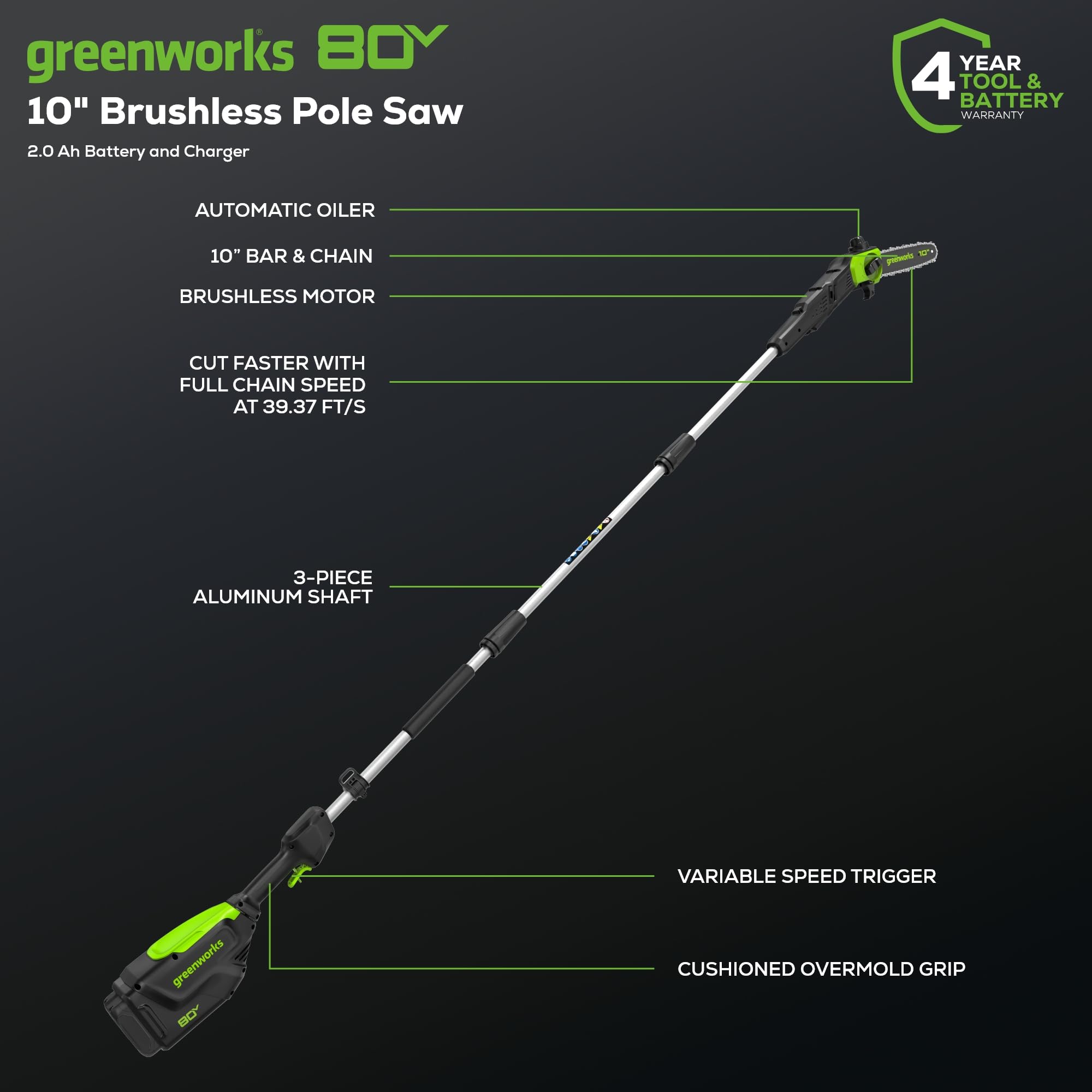 Greenworks 80V 10