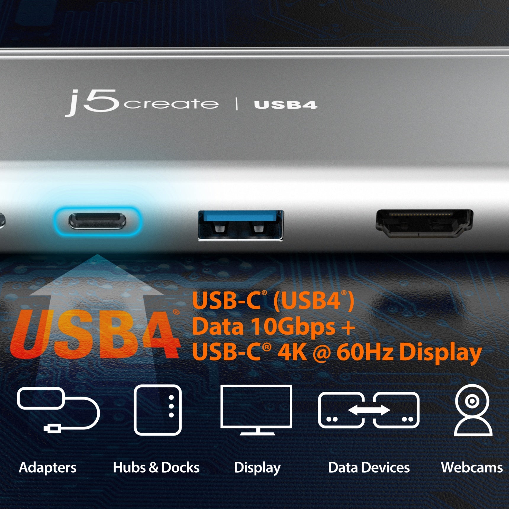 USB4® Dual 4K Multi-Port Hub - 7-in-1 Adapter with 100W PD, HDMI, USB-C, USB-A for MacBook Pro/Air, Dell XPS, iPad Pro - Perfect for Home Office & Video Conferencing