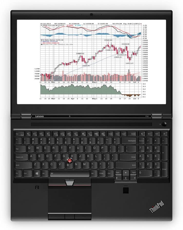 Lenovo ThinkPad P50 15.6
