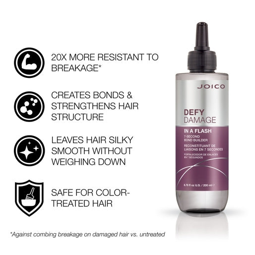 Defy Damage In A Flash - 7 Second Nail Bond Builder for Strong, Long-Lasting Manicures | Perfect for Salon Professionals & At-Home Nail Care