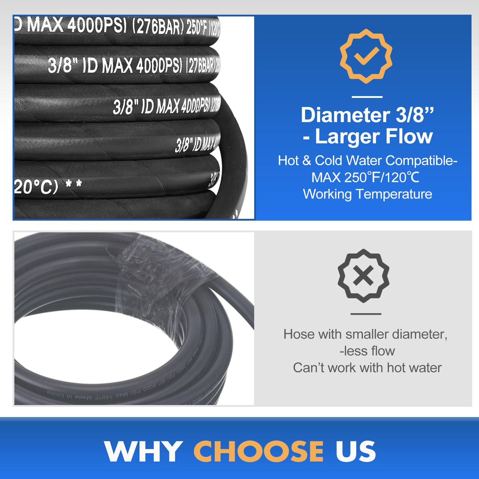 TOOLCY 3/8 Inch 4000 PSI Power Washer Hose - 150 FT Heavy Duty Rubber Pressure Washer Hose with 3/8