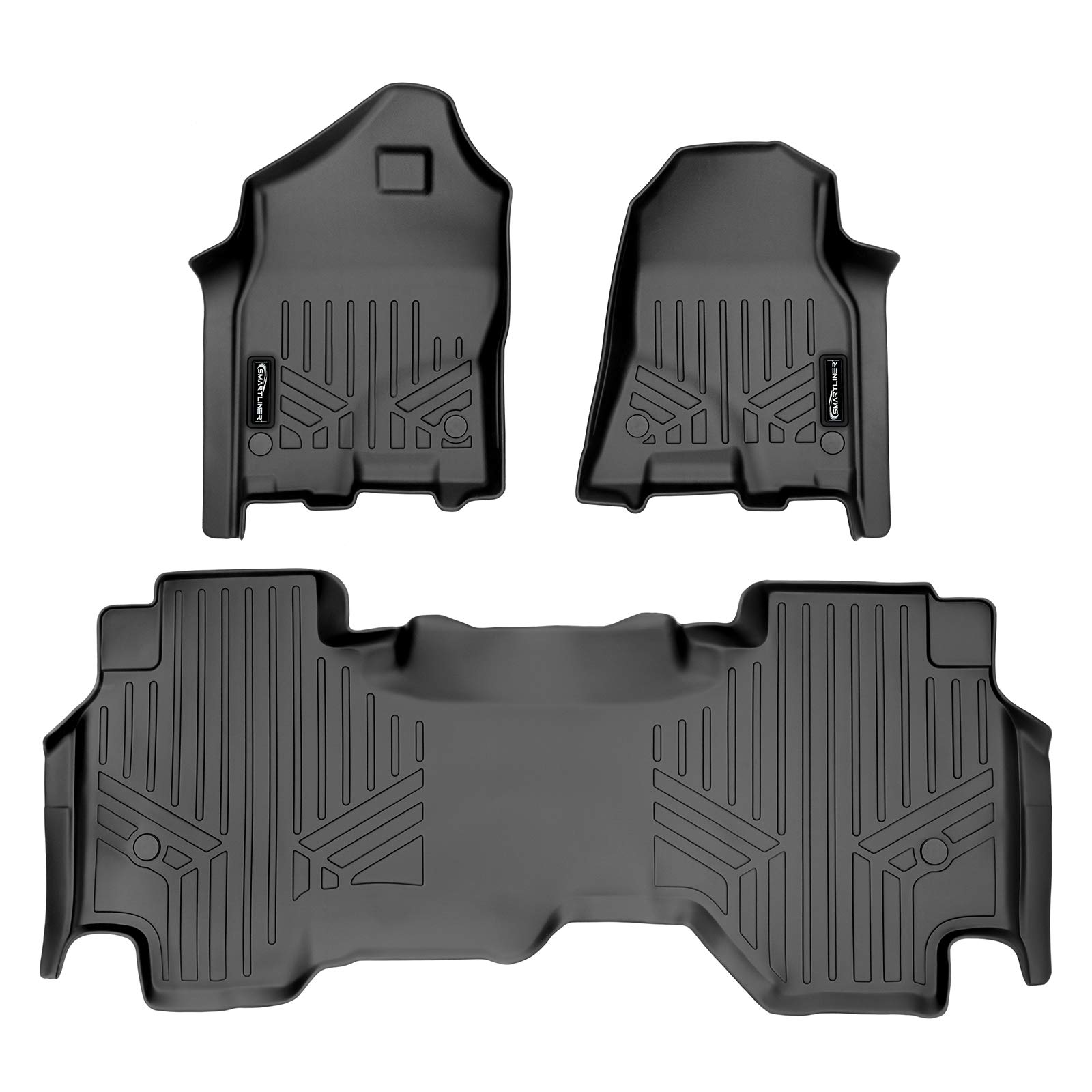 Premium SMARTLINER Custom Fit Floor Mats for 2019-2022 Ram 1500 Quad Cab - Black Vinyl 2 Row Liner Set (No Rear Underseat Storage) | All-Weather Protection, Easy Cleaning & Perfect Fit for Trucks, SUVs & Off-Road Vehicles