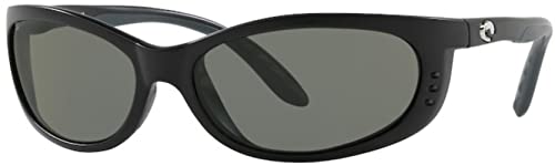 Matte Black/Grey Polarized-580g