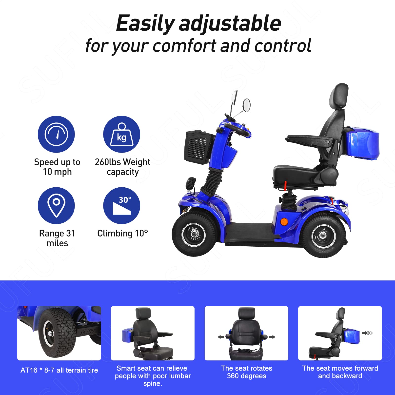 4 Wheels Electric Mobility Scooter for Adults & Seniors - Heavy Duty All Terrain Travel Power Wheelchair with Electromagnetic Brakes (Blue) - Perfect for Outdoor Adventures, Shopping & Daily Commuting