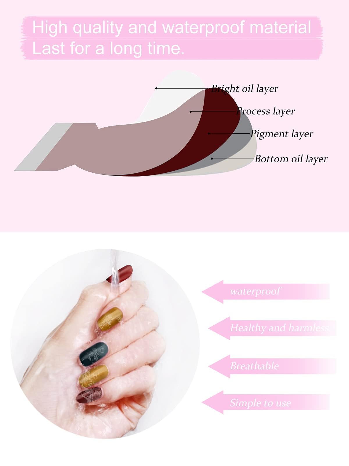 Kalolary 20PCS Semi-Cured Gel Nail Strips - 3 Colors, Waterproof Nail Art Wraps for Women & Girls (UV/LED Required) - Perfect for Home Manicures & Salon Nail Art