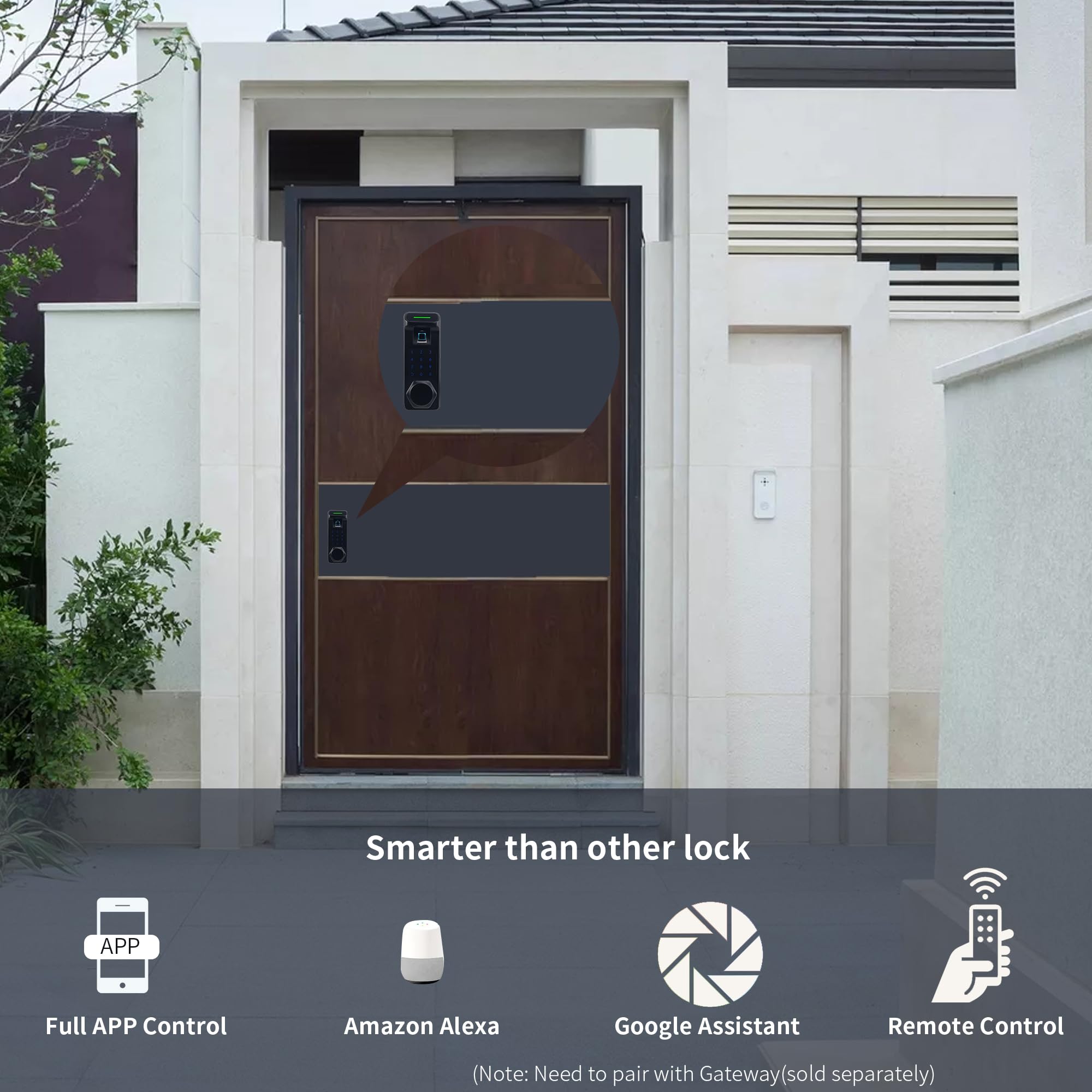 Harfo 5-in-1 Smart Fingerprint Door Lock - Heavy Duty Keyless Entry with Touchscreen Keypad, Bluetooth, Passcode & APP Control - Secure Electronic Digital Lock for Home, Office & Apartment (Black)