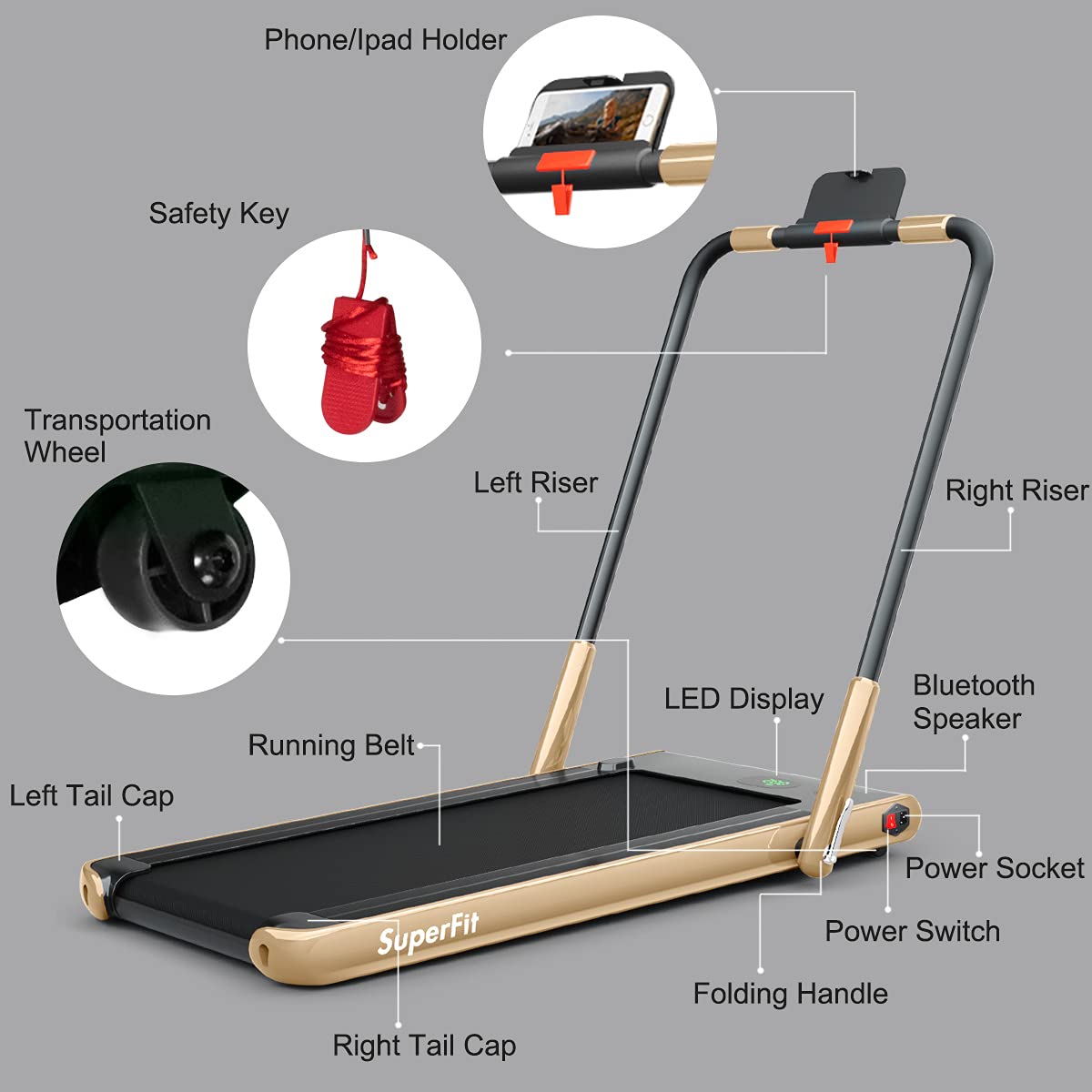 GYMAX Foldable Under Desk Treadmill with LED Display & Remote Control - Portable Walking Pad for Home Office, Standing Desk & Small Spaces - Smart App Enabled Compact Treadmill for Indoor Walking & Light Jogging