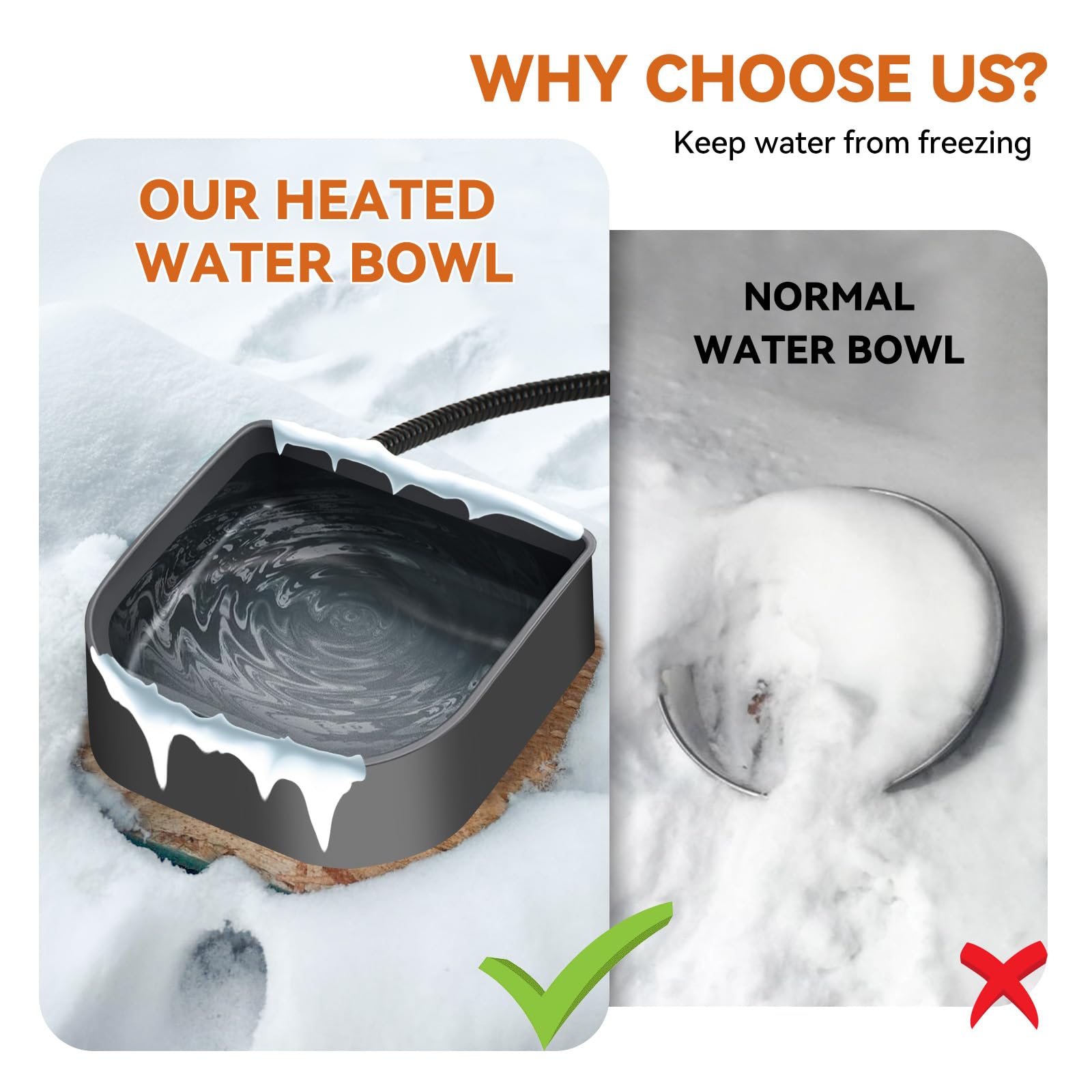 NAMSAN 1L Small Heated Pet Bowl for Cats, Rabbits, Dogs - Outdoor Heated Water Dish for Chickens & Birds - Indoor Thermal Dog Crate Bowl & Hanging Kennel Cage Feeder with Removable Design | Perfect for Winter Pet Care, Backyard Poultry & Travel Use